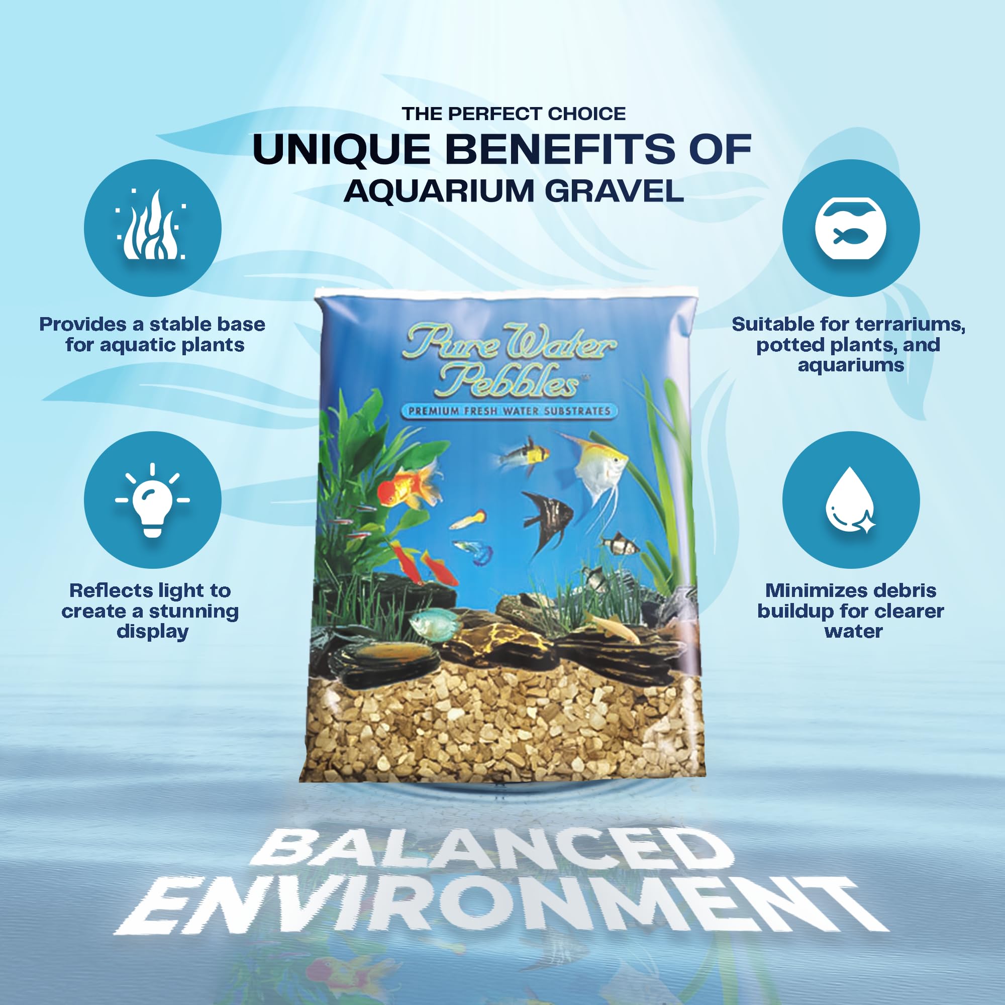 Worldwide Imports Aww30031 Natural Gravel, 25-Pound, Nutty Pebbles