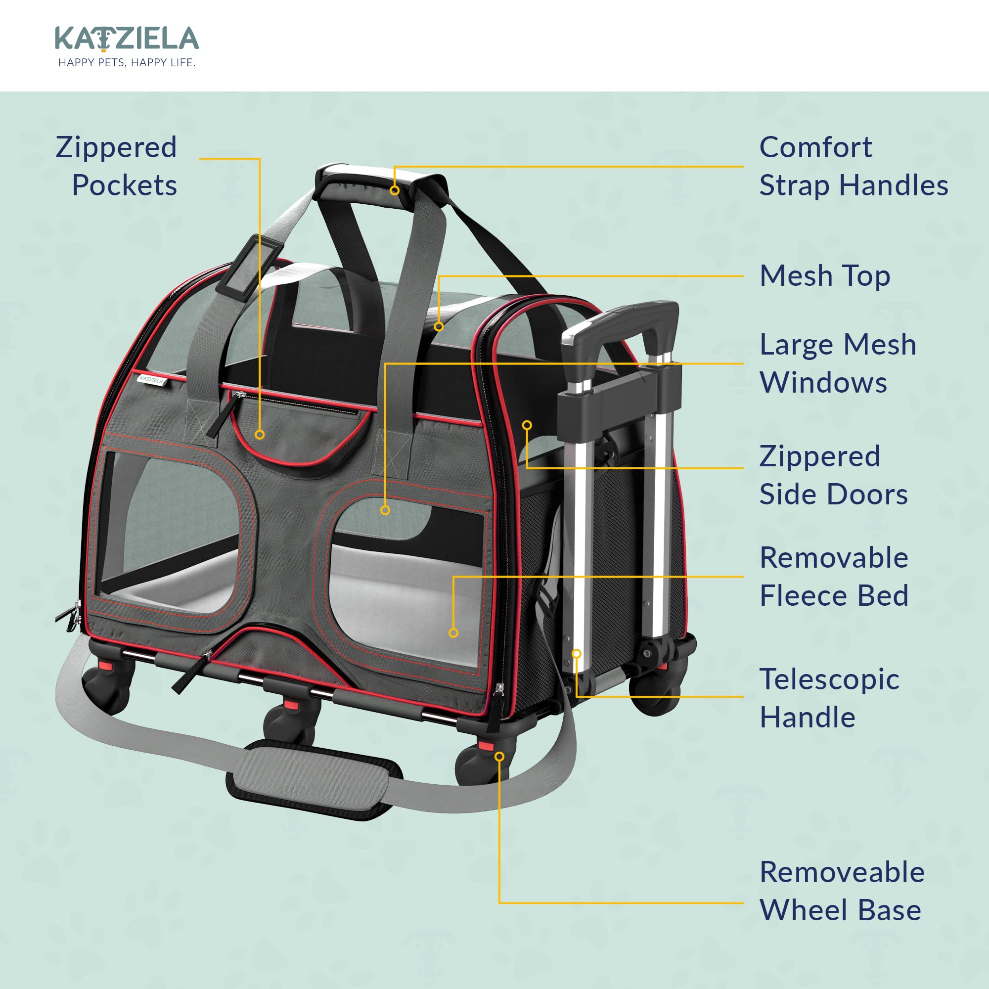 Katziela Pet Carrier - Airline Compliant - Tsa Approved Pet Carrier For Small Dogs And Cats - Soft Faa Travel Airplane Dog Carrier Luggage (Black/Red)