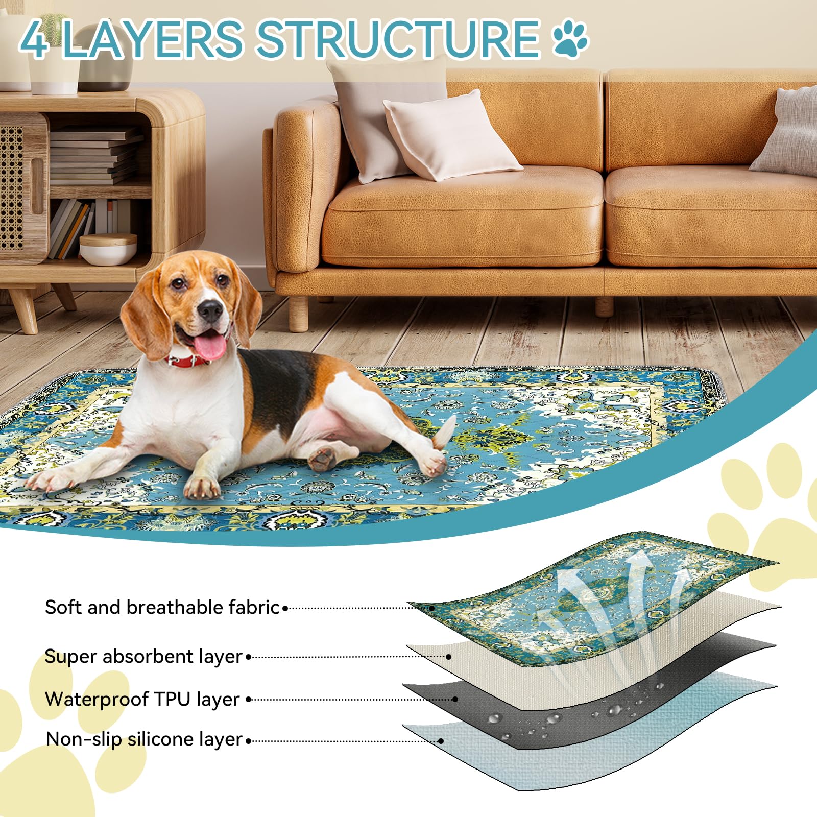 Washable Pee Pads For Dogs, 18' X 24' Reusable Puppy Pads 2 Pack Waterproof Non-Slip With Fast Absorbent, For Training Travel