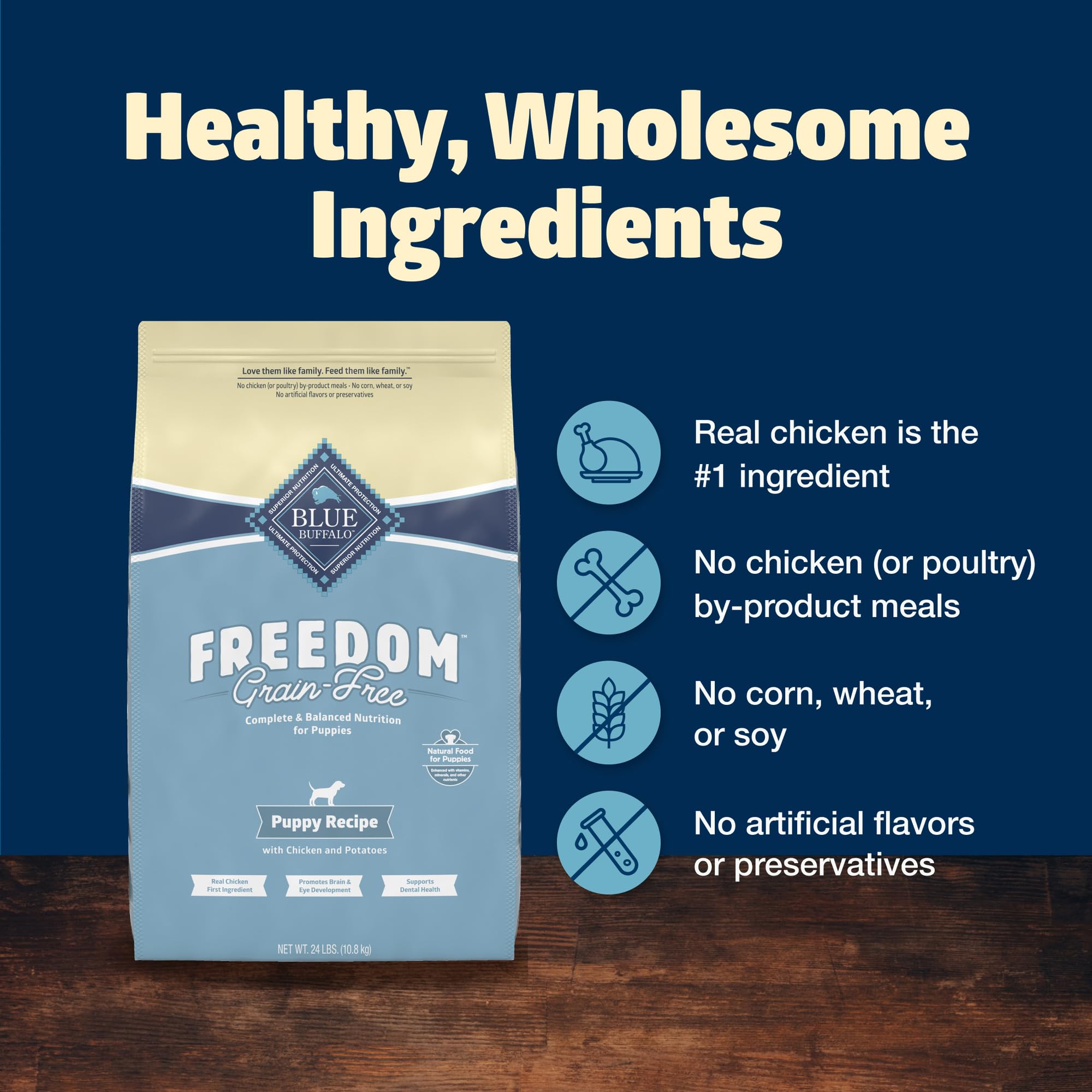 Blue Buffalo Freedom Grain-Free Puppy Dry Dog Food with DHA, Complete & Balanced Nutrition for Puppies, Made in the USA, Chicken