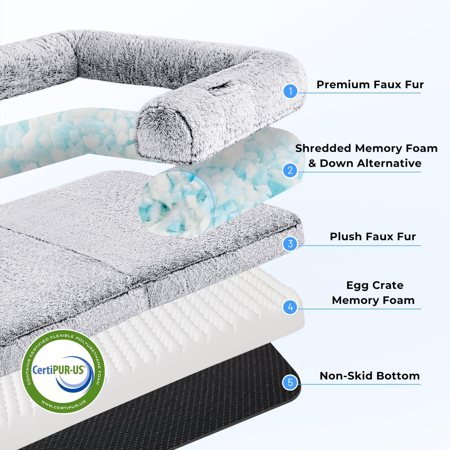 Zomisia Human Dog Bed For Kids, 2 In 1 Foldable Xl Bed For People Fits Pet Families, Orthopedic Calming Memory Foam Dog Sofa, Fa