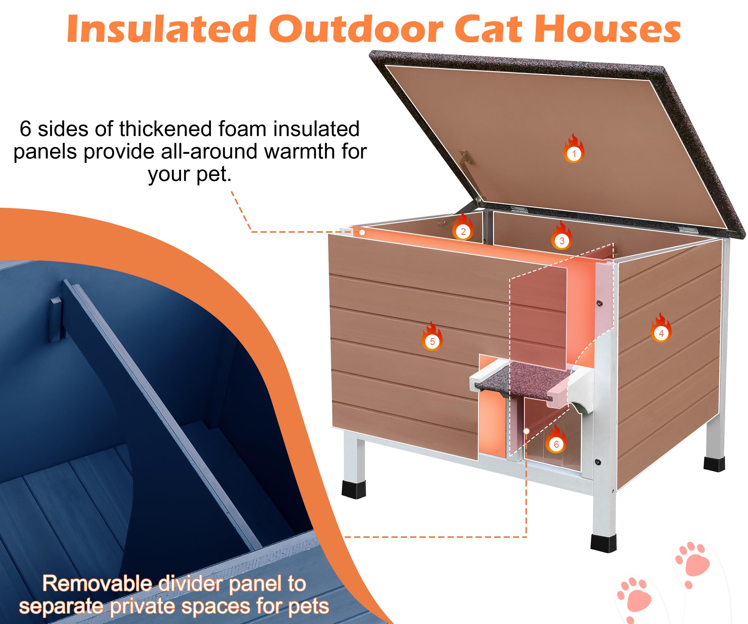 Deblue Weatherproof Outdoor Cat House, Warm Feral Cat House With All-Round Foam Layers, Insulated Cat House For Outdoor Cats In