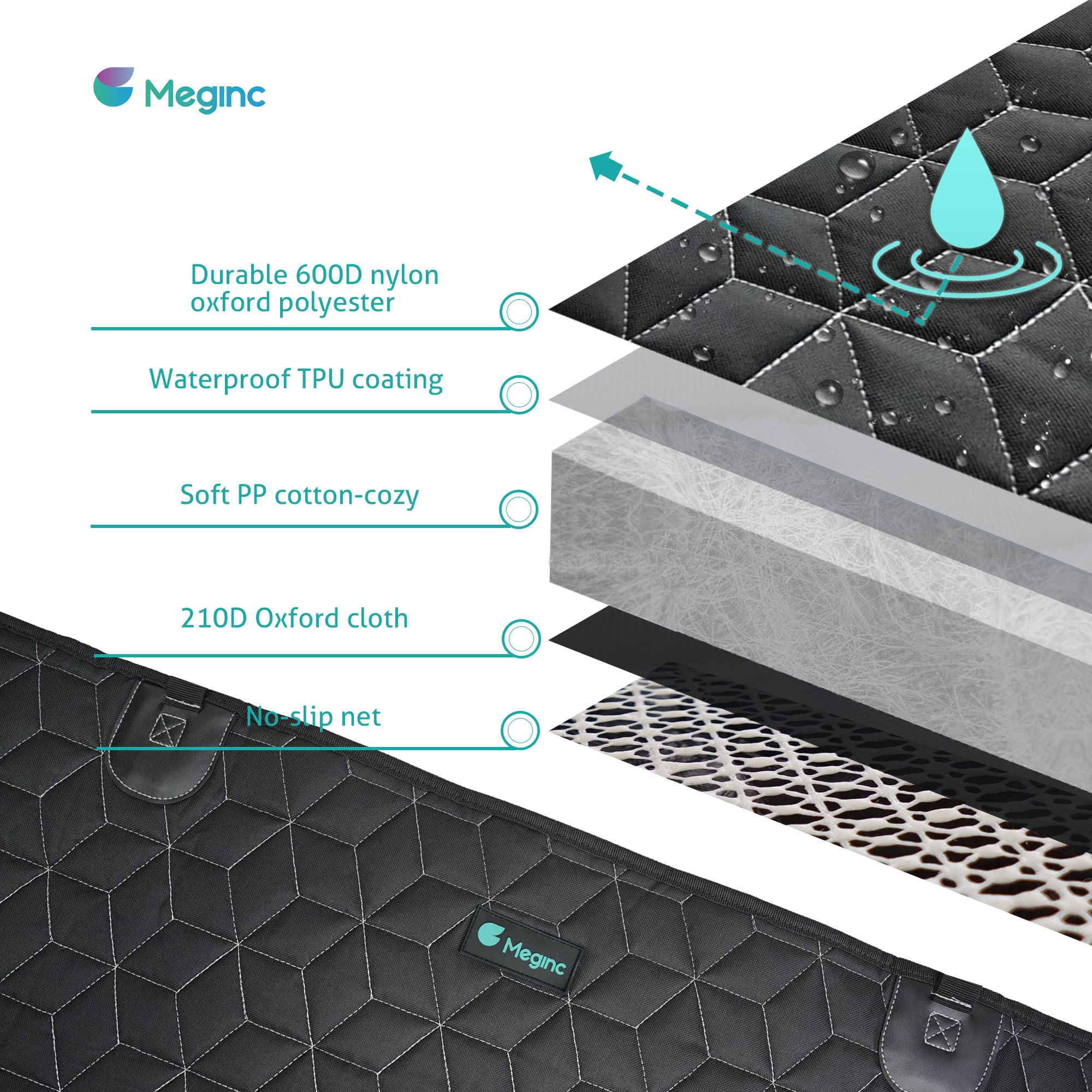 Meginc Back Seat Pet Cover For Dogs For Suv, Waterproof Backseat Cover For Dogs In Car Heavy Durable Car Seat Covers For Dogs With Side Flap, Non Slip Dog Bench Seat Covers For Suv,Jeeps,Rav4,Cr-V