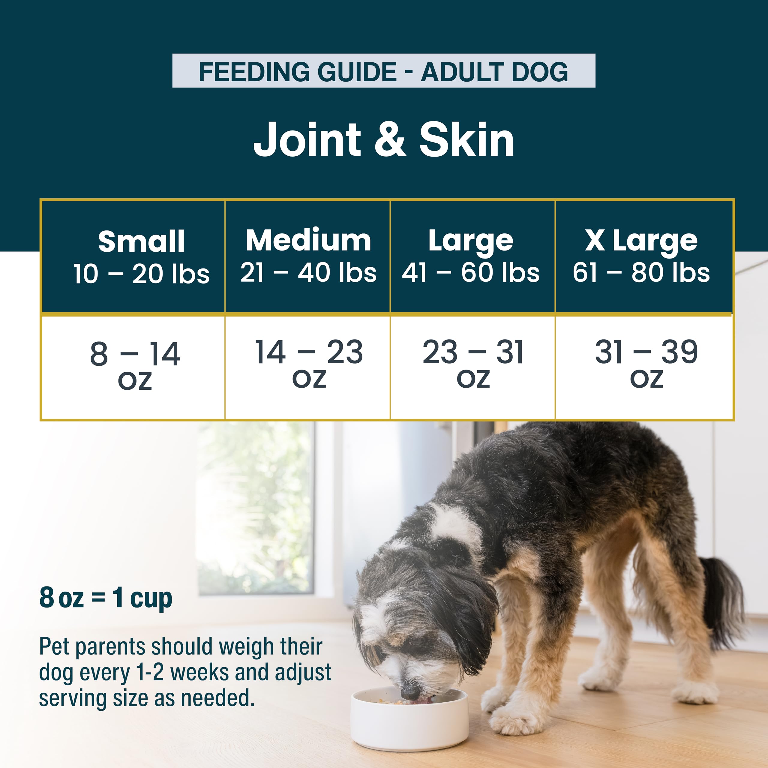 JustFoodForDogs Pantry Fresh Wet Dog Food, Complete Meal or Dog Food Topper, for Joint Health, Skin Health, Allergies, Joint & S