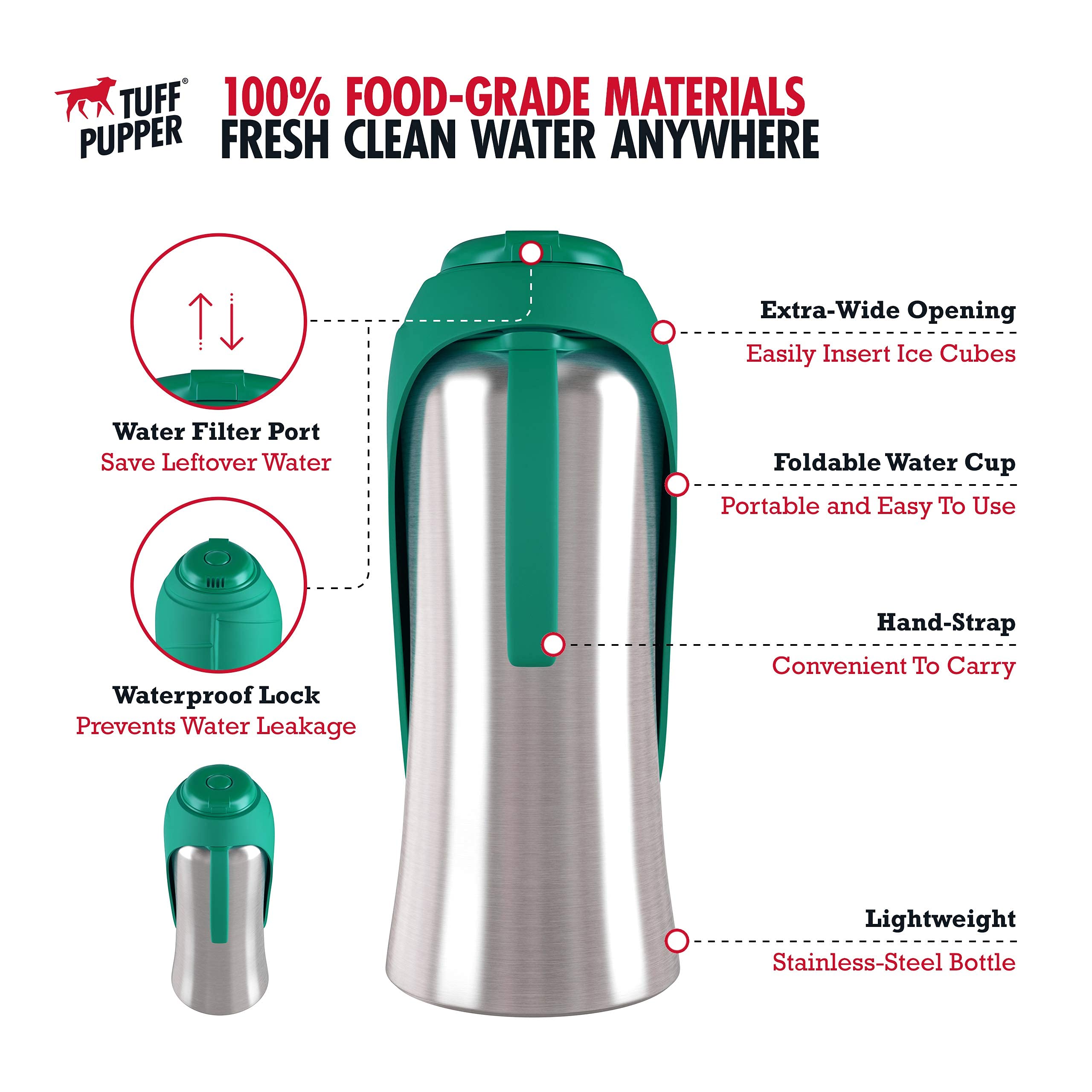 Pupflask Large Dog Water Bottle | 27 Or 40 Oz Stainless Steel | Convenient Water Dispenser | Puppy Travel Water Bowl | Portable Pet Leak Proof Bottle Perfect Size For All Dog Breeds