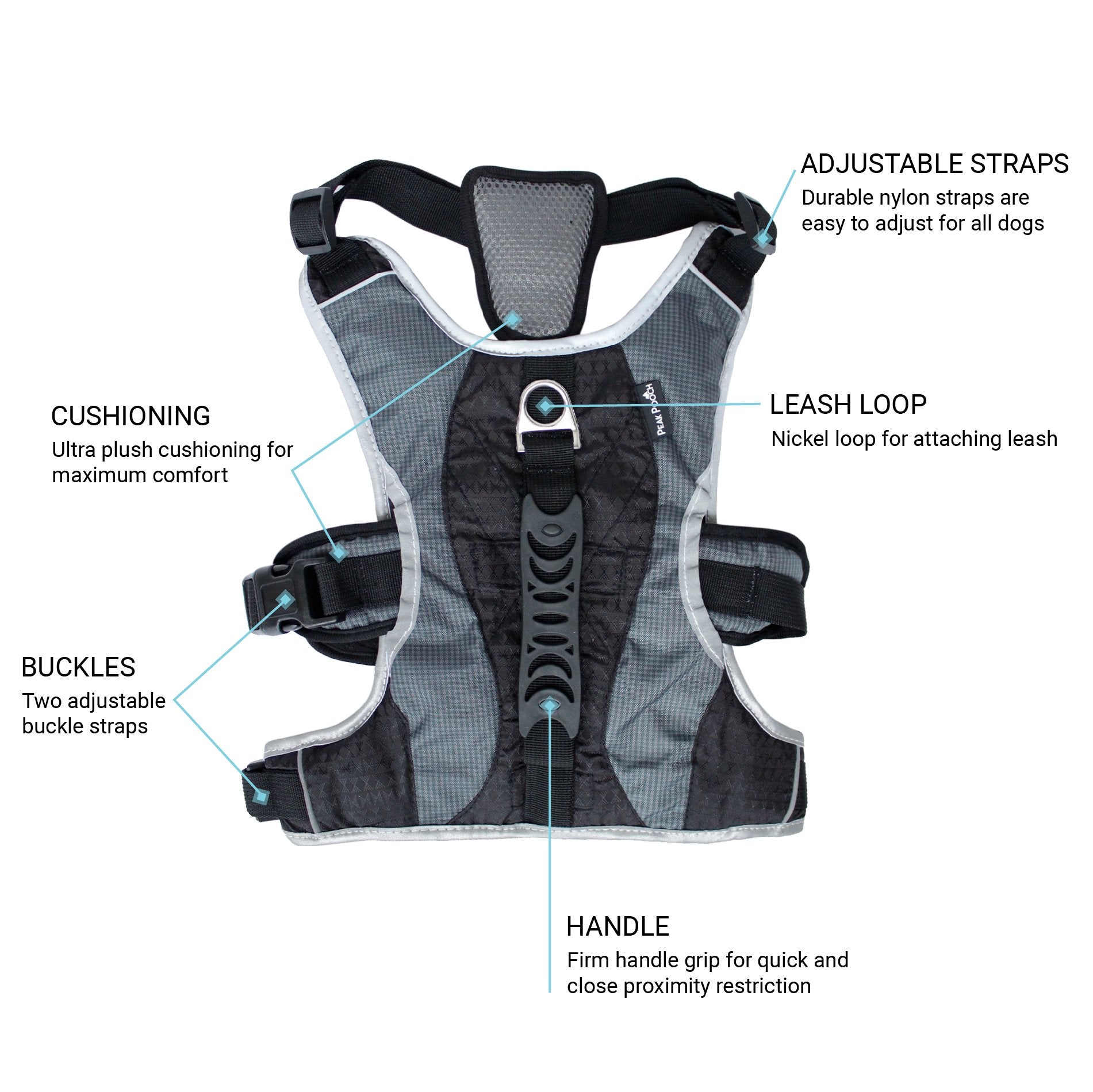 Peak Pooch - No-Pull Dog Harness - Padded, Mesh Fabric Dog Vest with Reflective Trim, Lifting Handles and Buckle Straps - Black