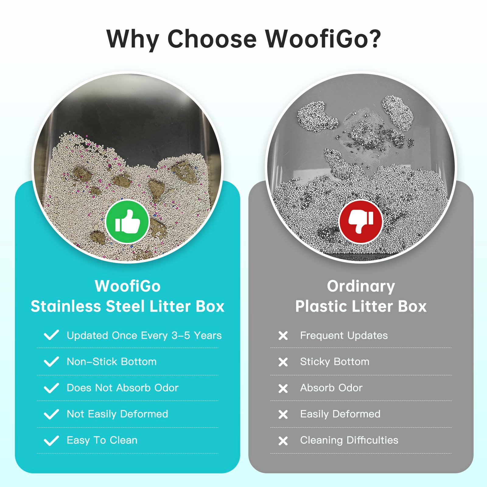 Woofigo Stainless Steel Cat Litter Box, Xl Top Entry Litter Box For Big Cats, Enclosed Large Litter Box With High Wall, Metal Ca