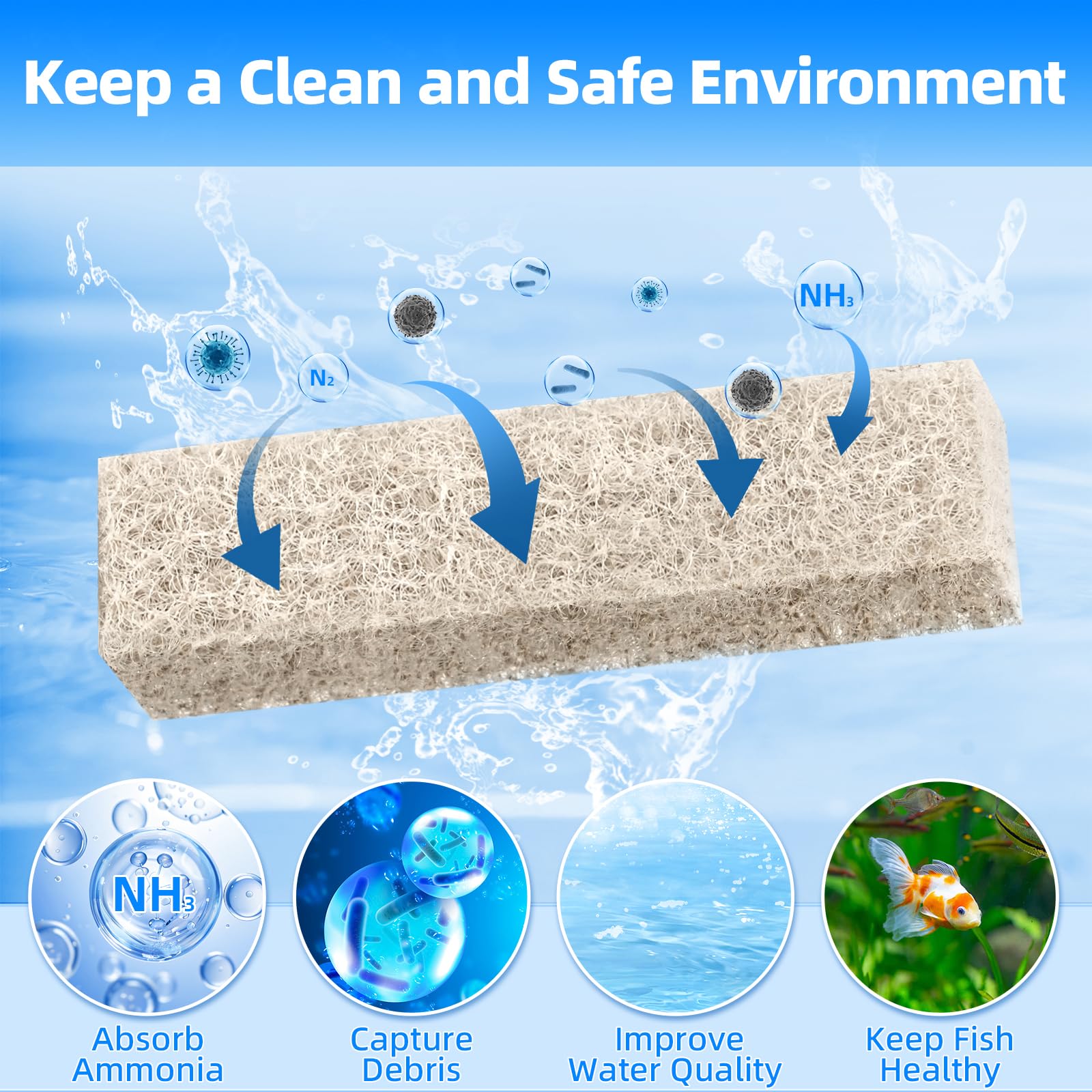 AQUANEAT 12-Pack Ammonia Reducer Pads for Aqueon QuietFlow 20 & 75 Filters - Gray, Model AFP-025