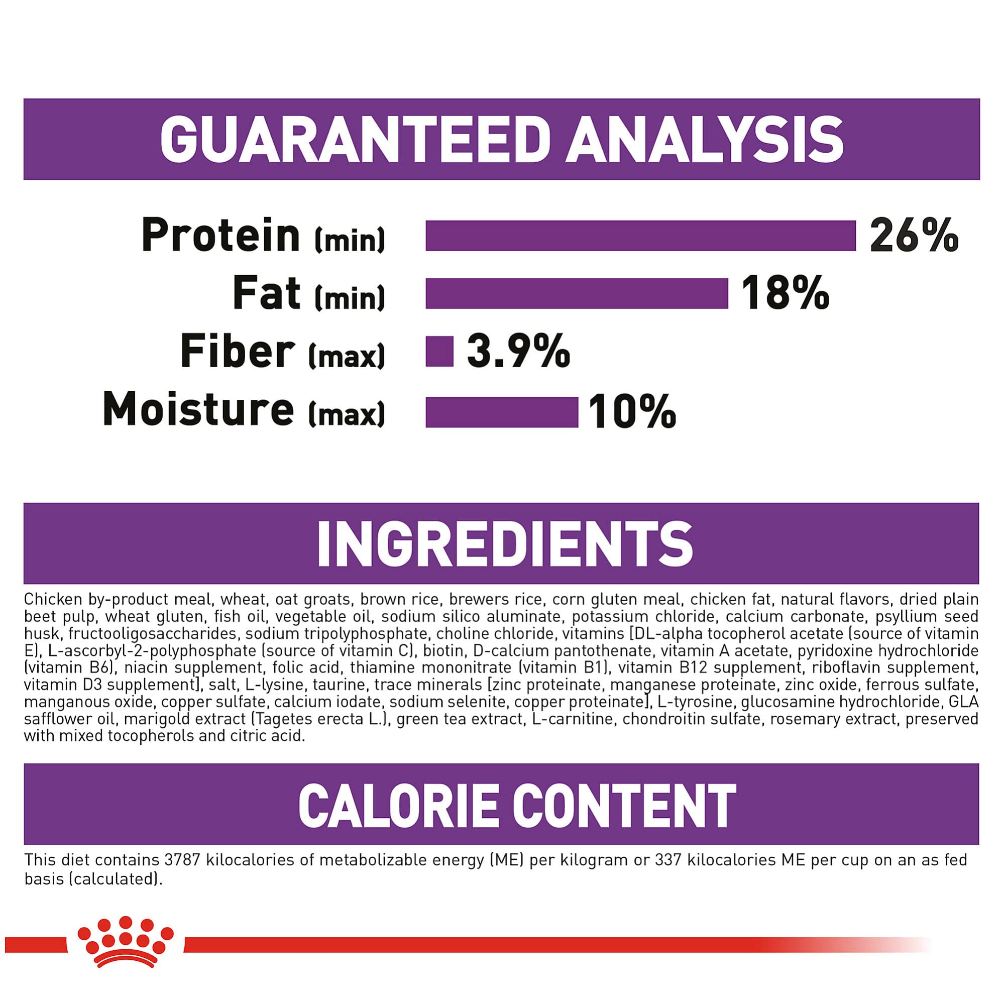 Royal Canin Size Health Nutrition Giant Adult Dog Food Dry, Extra-Large Dog Food Supports Bone and Joint Health, Digestive Healt