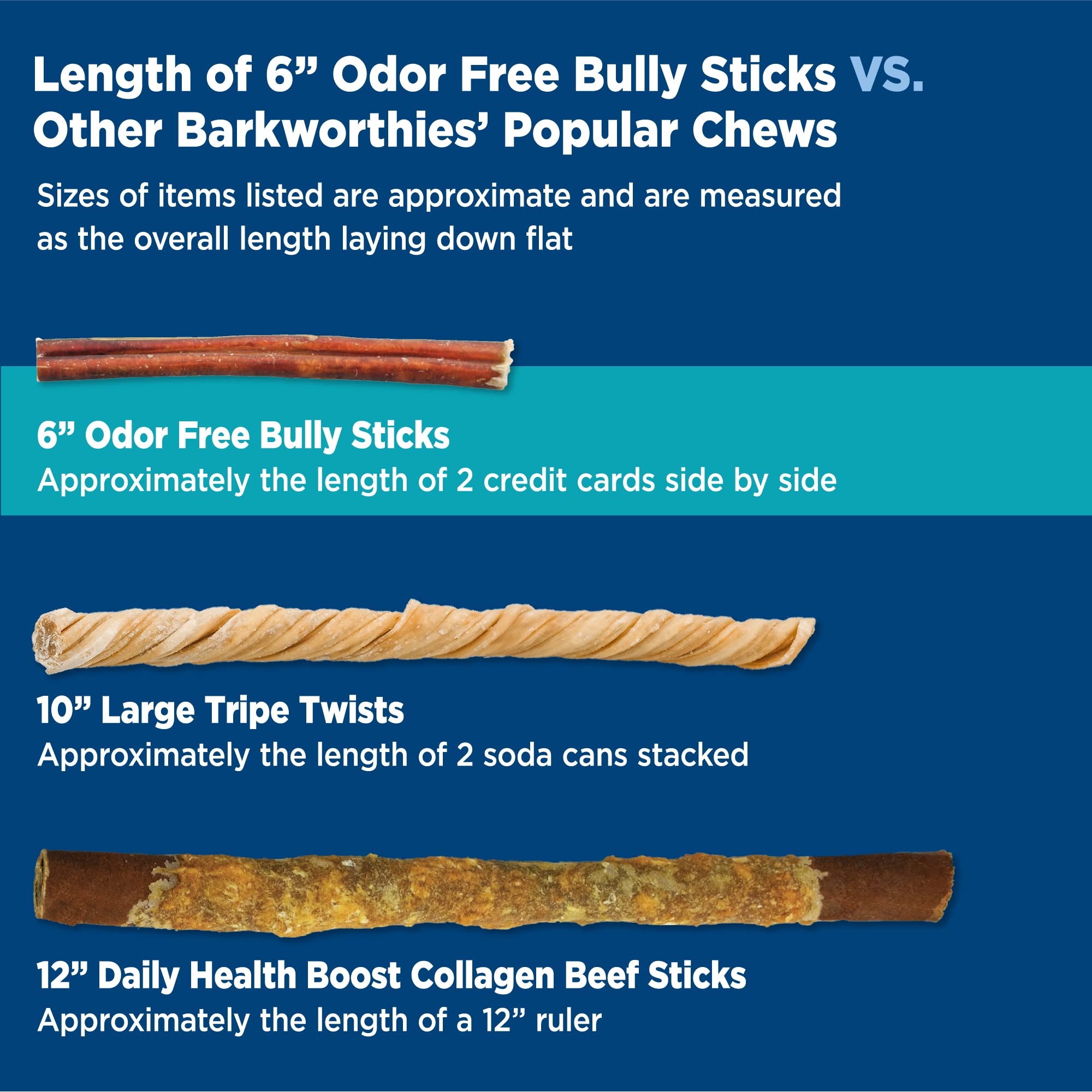 Barkworthies Odor-Free Bully Stick Treat, 6 , (Pack Of 5)
