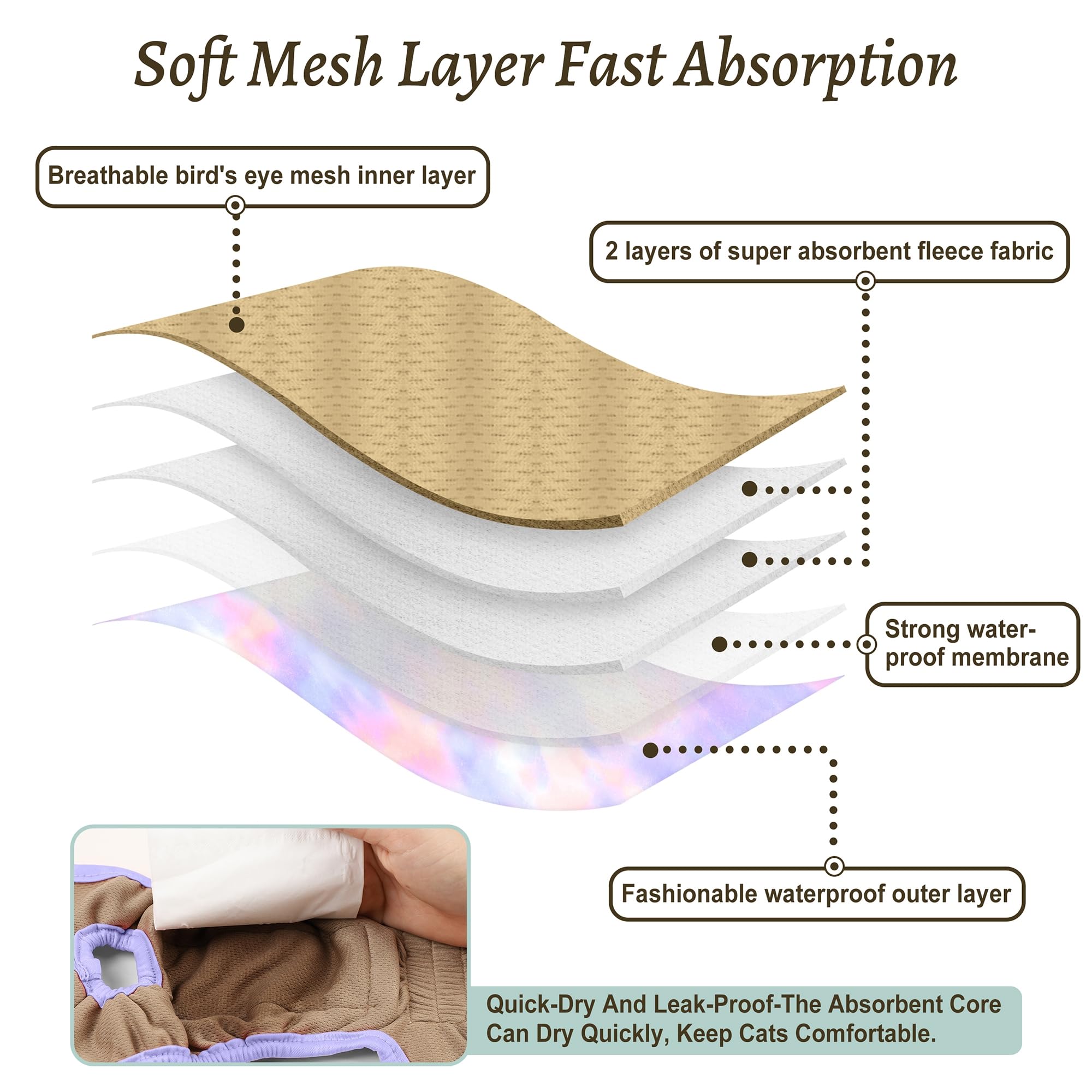 Grecle Washable Female Dog Diapers Skirt(4 Pcs) - Reusable Doggie Diapers With Adjustable Snaps, High Absorbency Leak-Proof Pupp