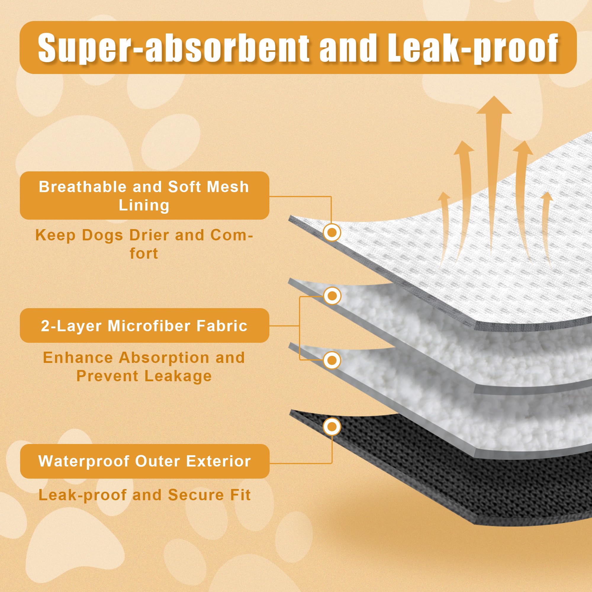 Teamoy Reusable Wrap Diapers For Male Dogs, Washable Puppy Belly Band Pack Of 3 (L1, 16'-20' Waist, Black+ Gray+ Lake Blue)