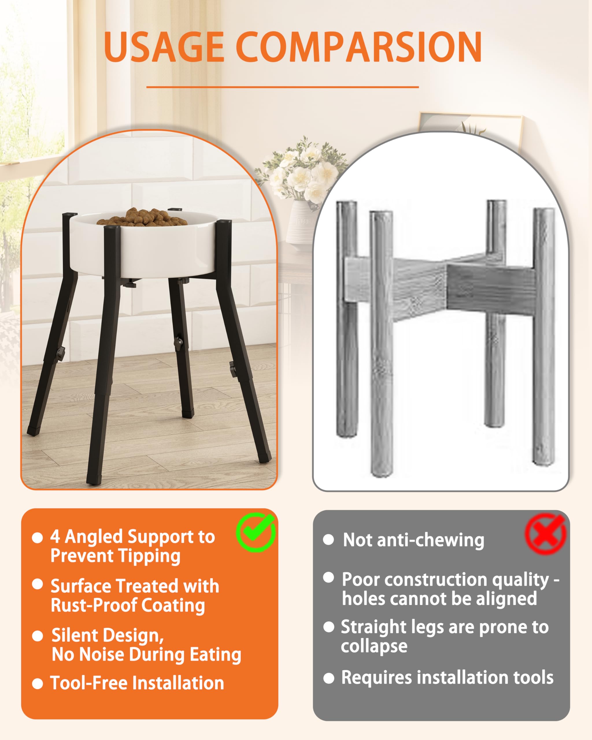 Piskyet Raised Dog Bowl Stand for Large Dogs Adjustable Elevated Dog Bowl Fits 6-10'' Bowls, Height Adjustable to 7.5-15'' Tall,