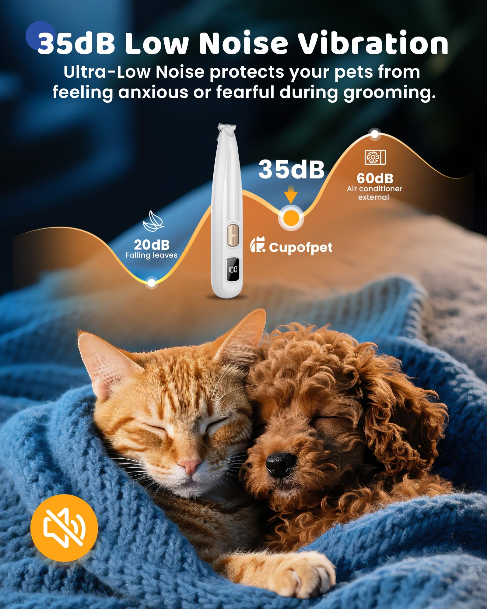 Dog Paw Trimmer With Led Light, 35Db Low Noise Precision Pet Paw Trimmer For Dogs Cats Grooming Clippers, 2 Speed Safety Electri