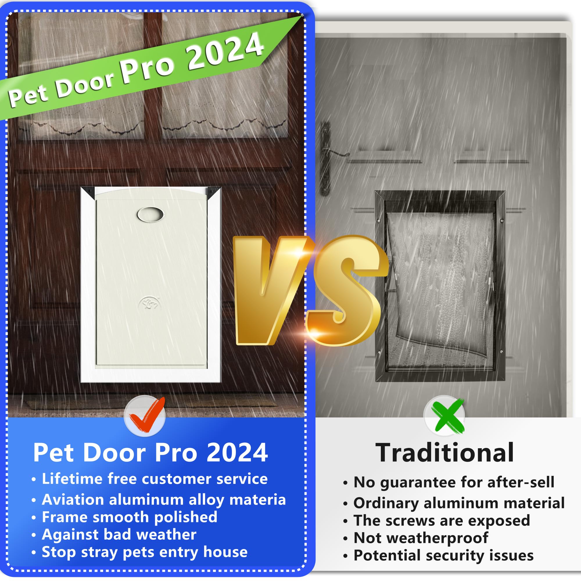 RESCUMASCER Aluminum Dog Door - Large White with Double Magnetic Flaps & Sliding Lock Panels, Pet Door for Dogs & Cats up to 40lbs (Model: RELAL32-1S