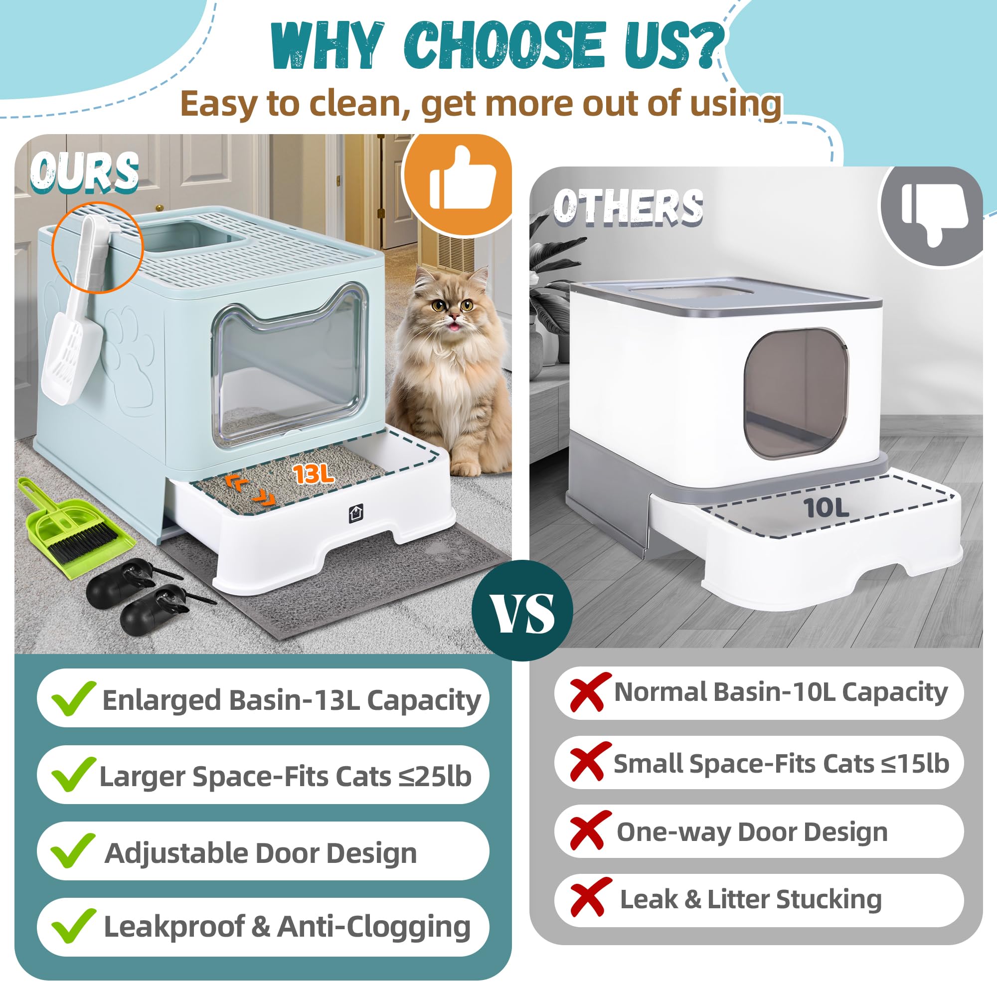 Enclosed Cat Litter Box With Lid Foldable Potty,Drawer Type Extra Large Cover Litter Box With Mat, Kitty Free In And Out/One-Way