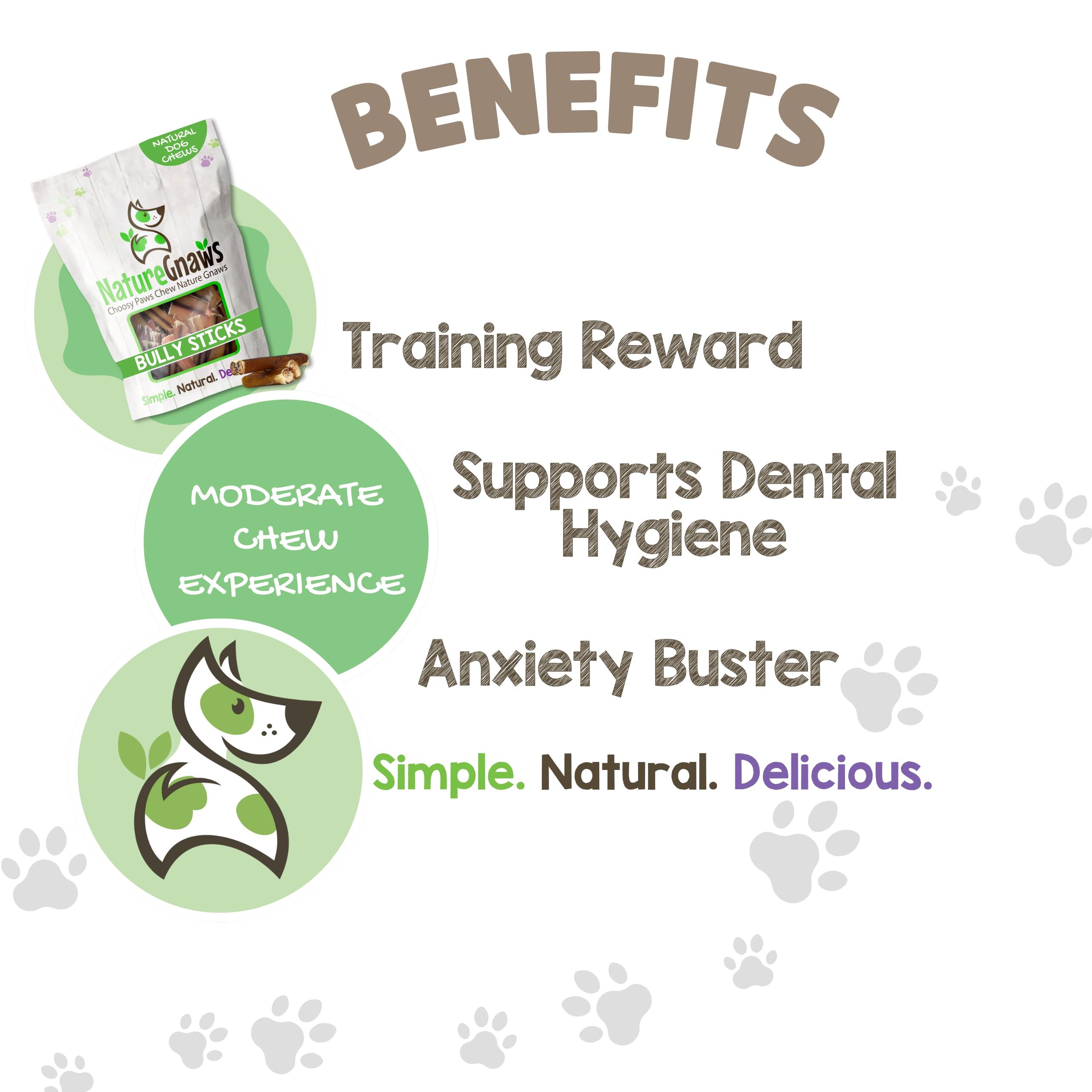 Nature Gnaws Bully Stick Bites for Small Dogs 2-4 (8oz) - Long Lasting for Light Chewers and Puppies - Natural Beef Dog Chew Tre