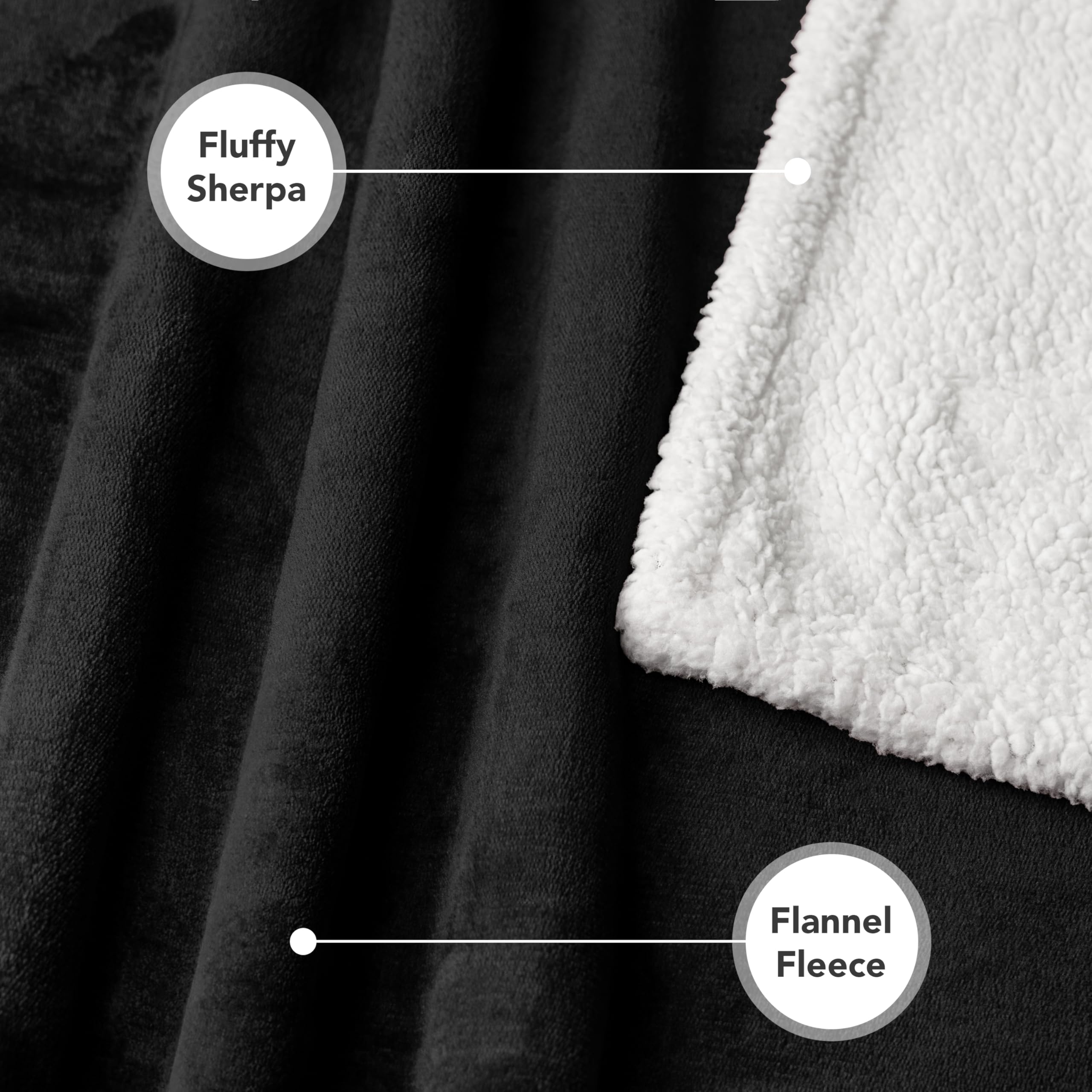 Petami Dog Blanket For Small Medium Dogs, Pet Bed Blanket Cat Puppy Kitten, Fleece Furniture Couch Cover Protector Sofa Car, Soft Sherpa Dog Throw Plush Reversible Washable, Mini 29X40 Black