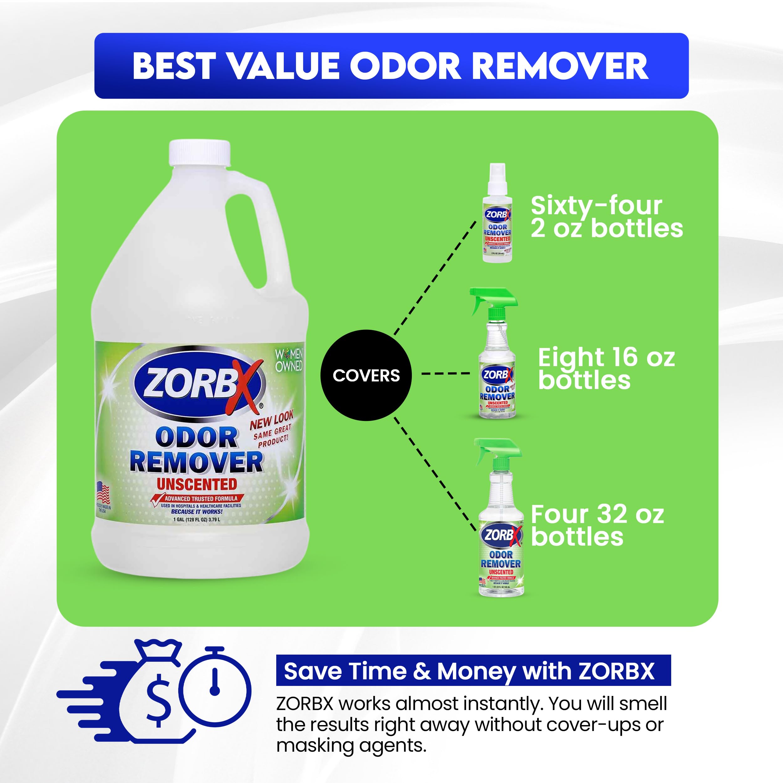 Zorbx Unscented Odor Eliminator Spray 128 Oz, 1 Gallon - Used In Hospitals & Healthcare Facilities - Advanced Trusted Odor Remover Formula - All-Purpose Deodorizer For Dog, Cat, Home, Carpet & Car