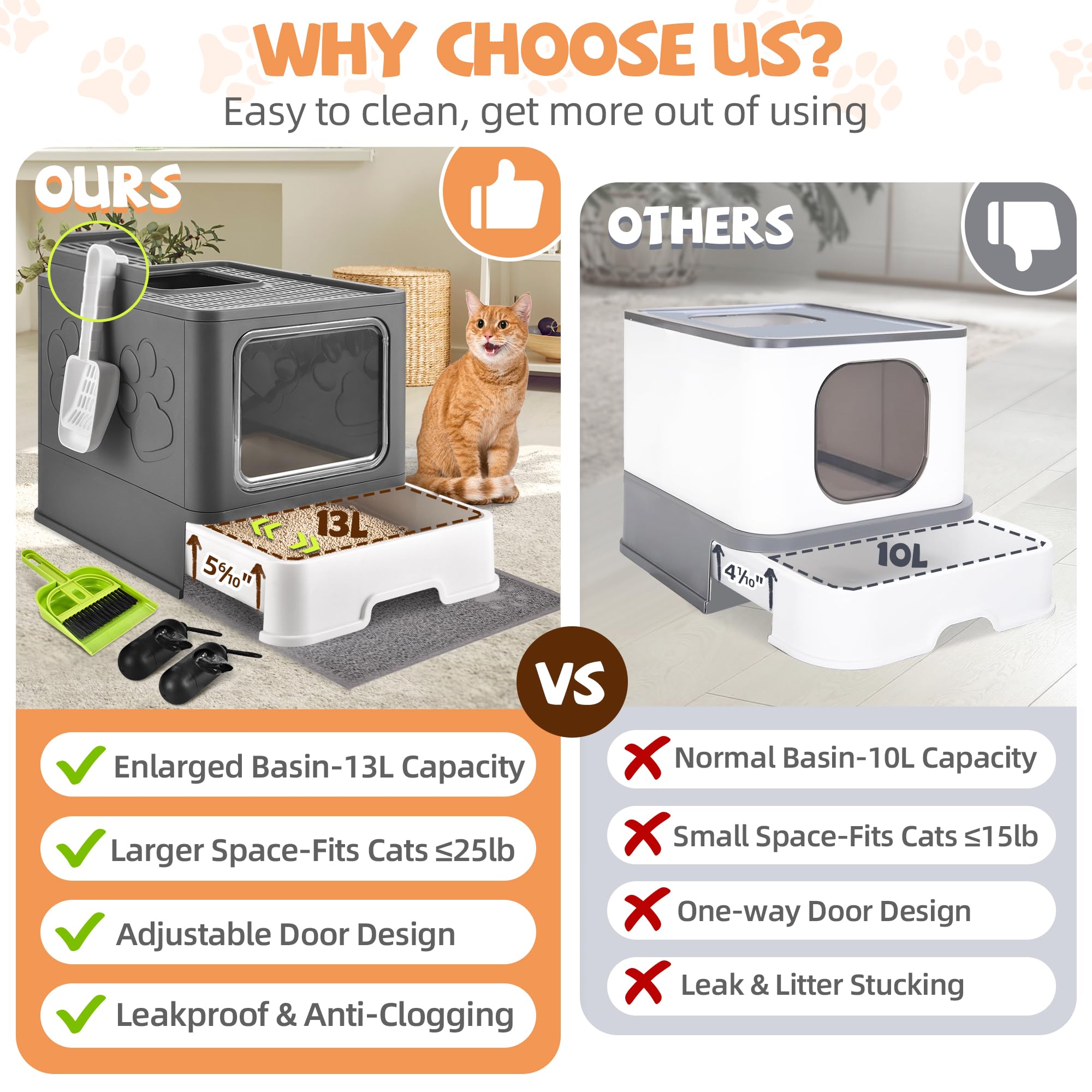 Homagico Cat Litter Box With Litter Mat, Foldable Extra Large Free In And Out/One-Way With Lid, Drawer Type Enclosed Kitty Litte