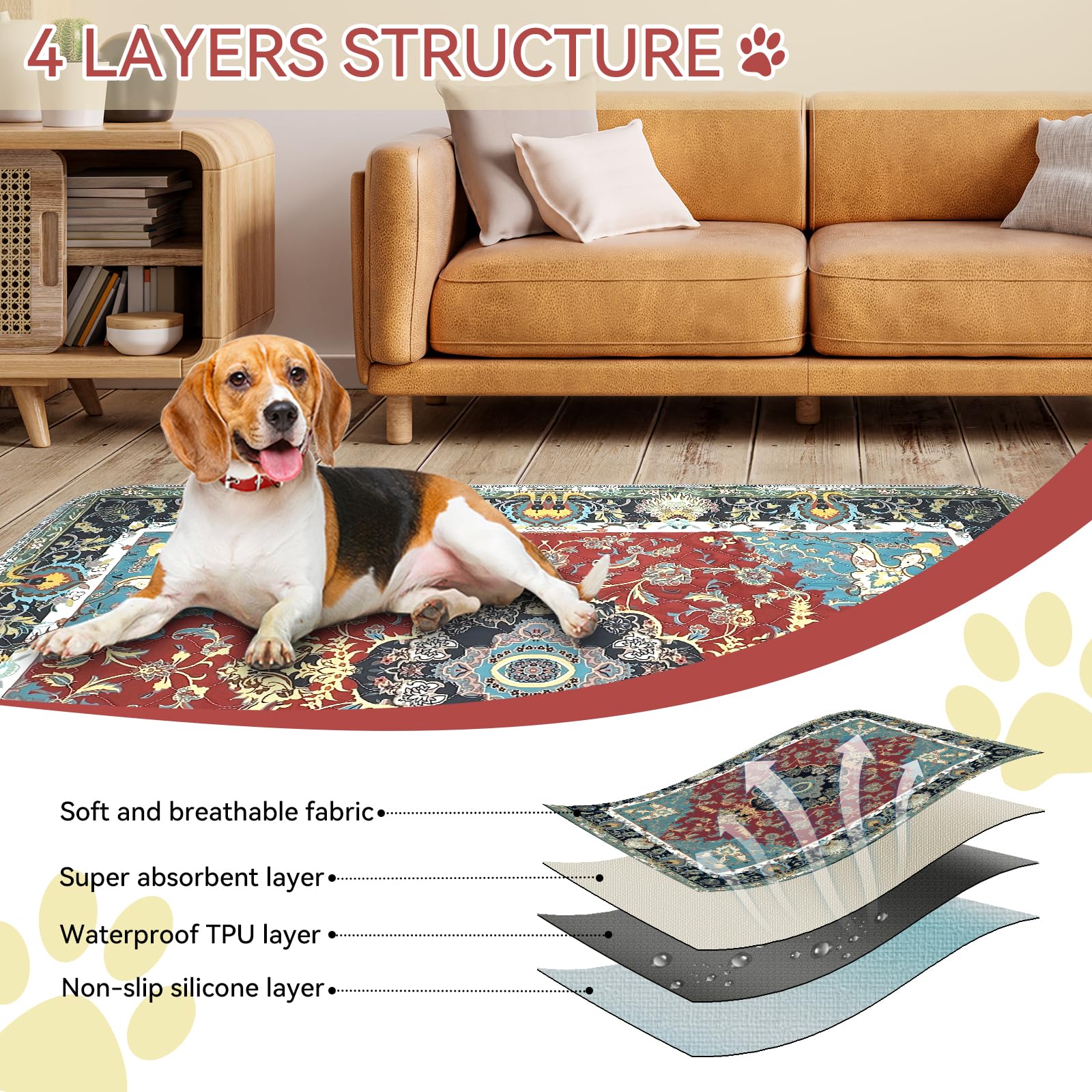 Washable Pee Pads For Dogs, 2 Pack 36'' X41'' Waterproof Non-Slip Puppy Pad With Fast Absorbent, Reusable Rug For Training Trave