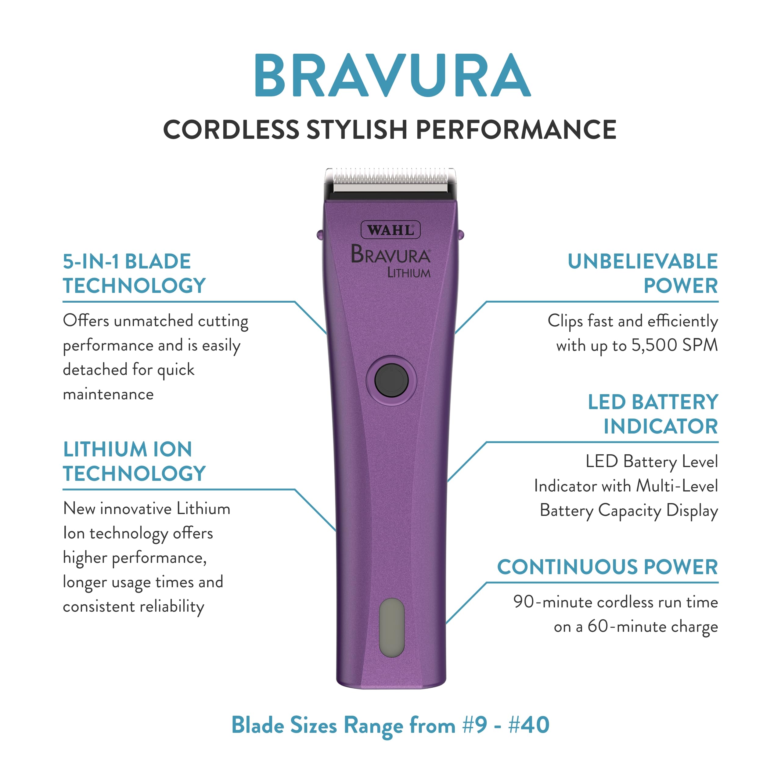 Wahl Professional Animal Bravura Pet, Dog, Cat, And Horse Corded/Cordless Clipper Kit, Purple (#41870-0423)