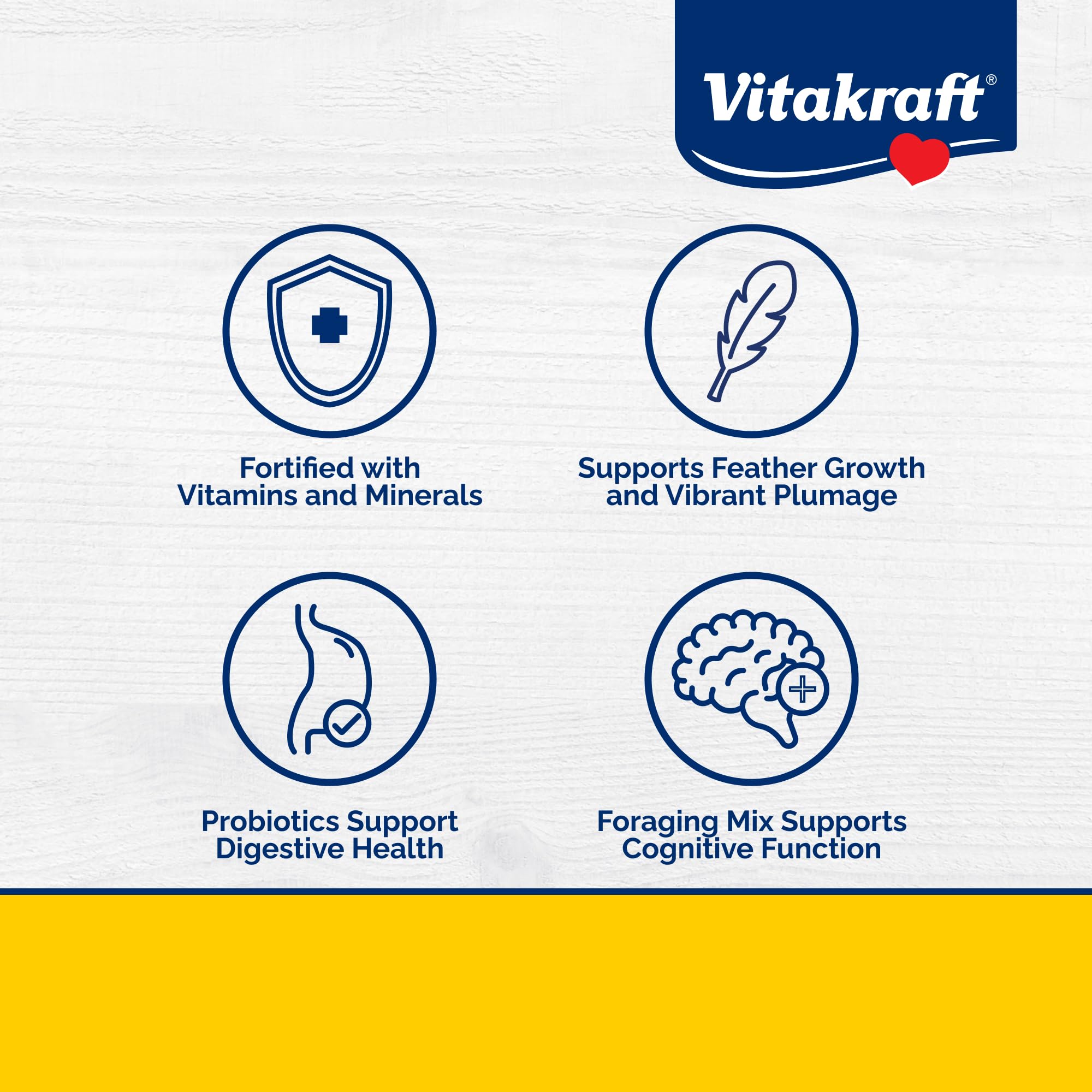 Vitakraft Vita Smart Gourmet Parakeet Food - Vitamin-Fortified - Daily Pet Bird Food 2 Pound (Pack of 1)