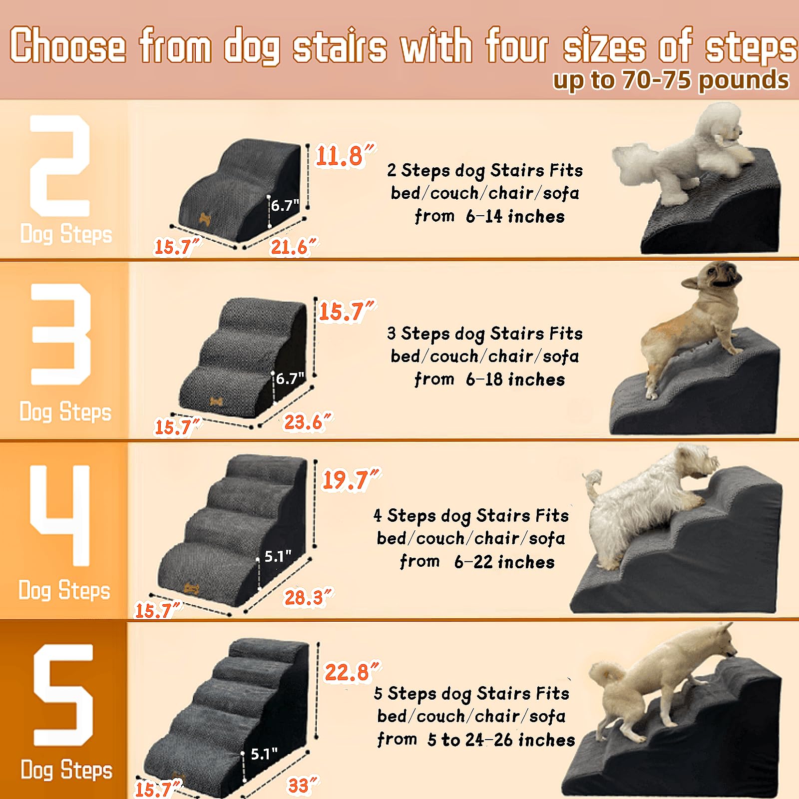 Dog Stairs To High Beds, 3-Step Dog Stairs For Dogs To Get On Bed Couch High 16''-20 Inch, Dog Pet Stairs For Small Large Dogs C
