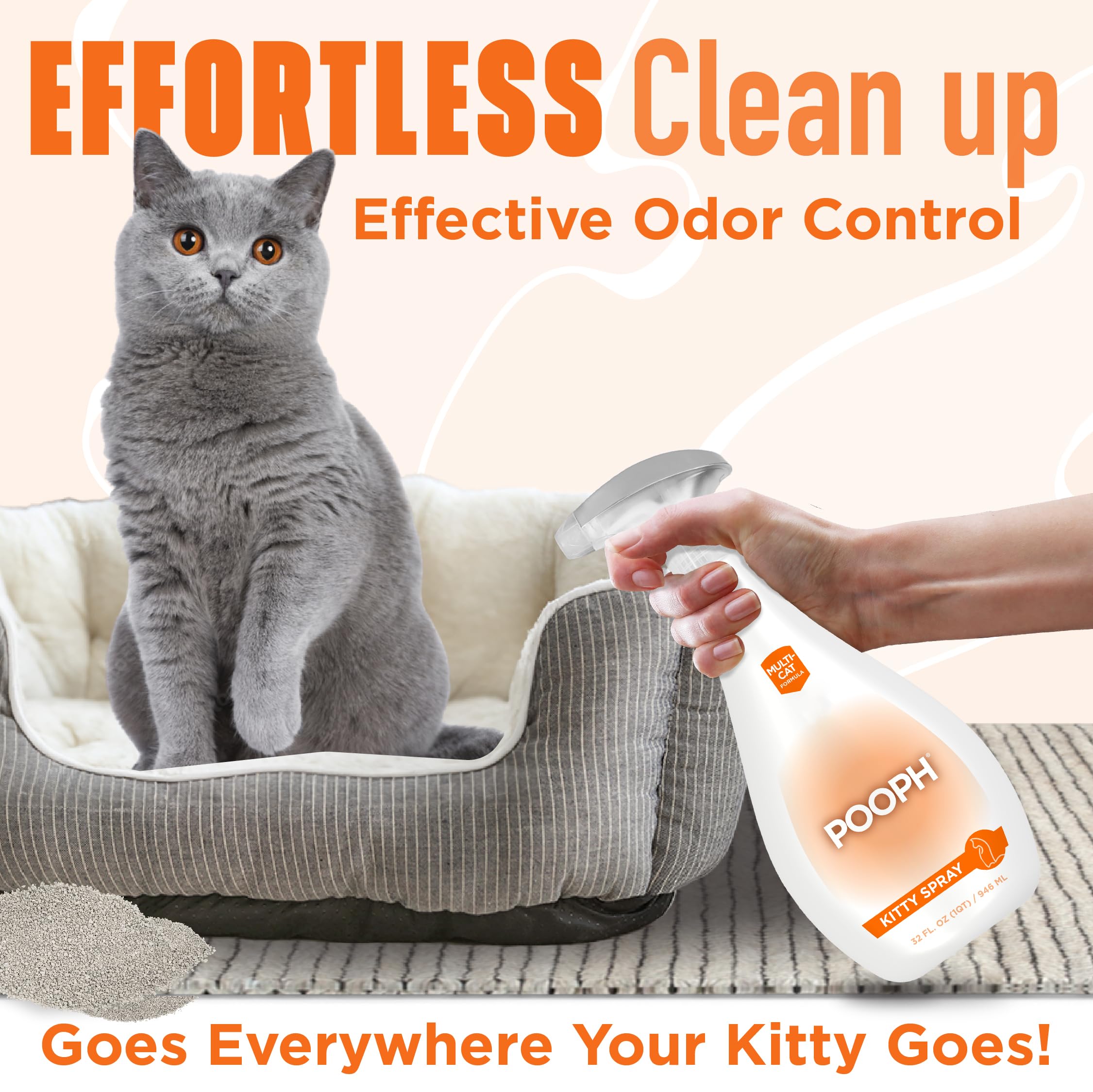 Pooph Kitty Litter Box Deodorizer, 32Oz Spray - Dismantles Odors On A Molecular Basis, Cats, Freshener, Eliminator, Urine, Poop, Pee, Deodorizer, Natures, Fresh, Clean, Furniture, Potty, Safe