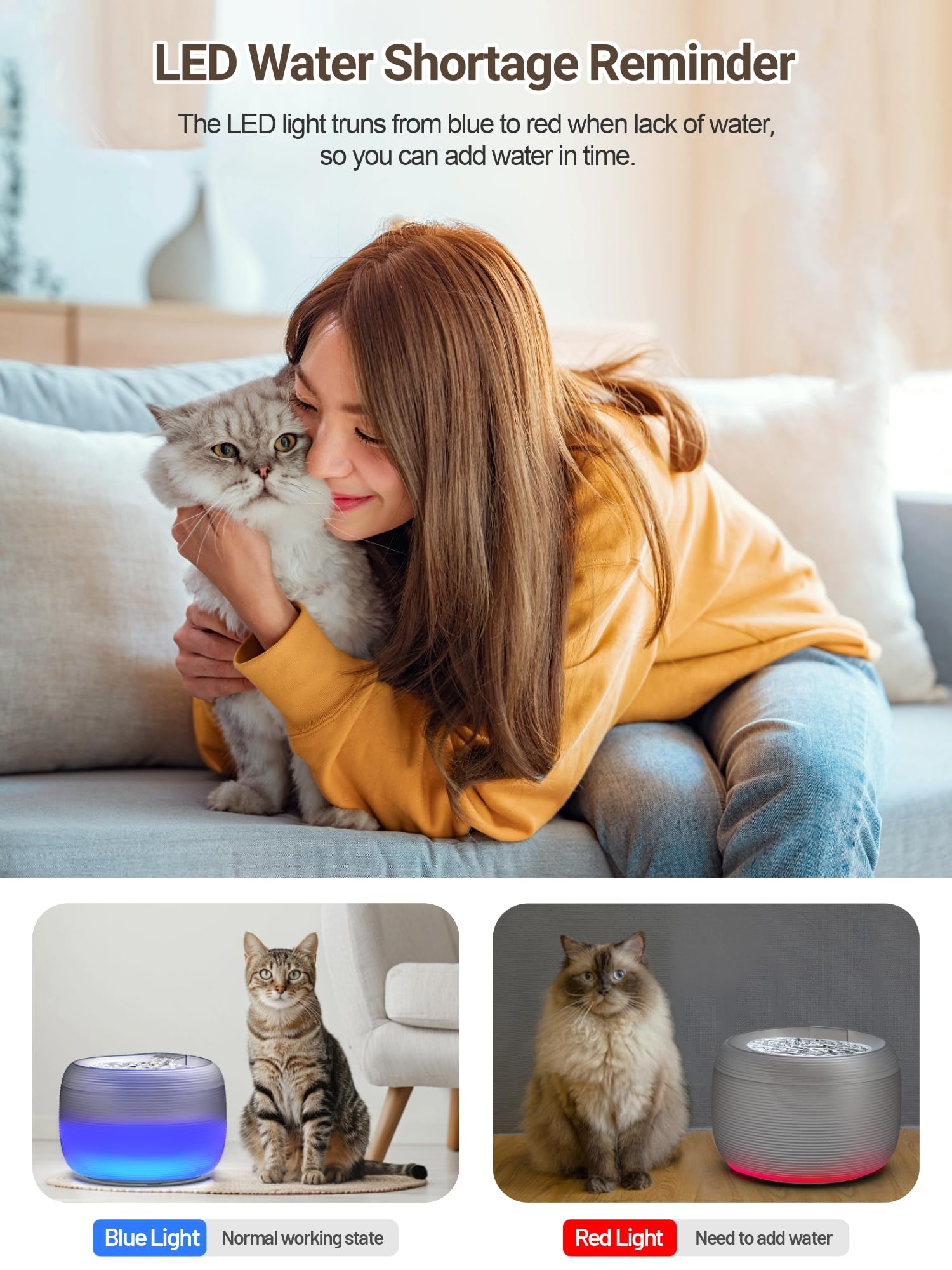 SIBAYS Cat Water Fountain, 118oz/3.5L Large Capacity Cat Fountain for Drinking with LED Light & Water Shortage Reminder, Plastic