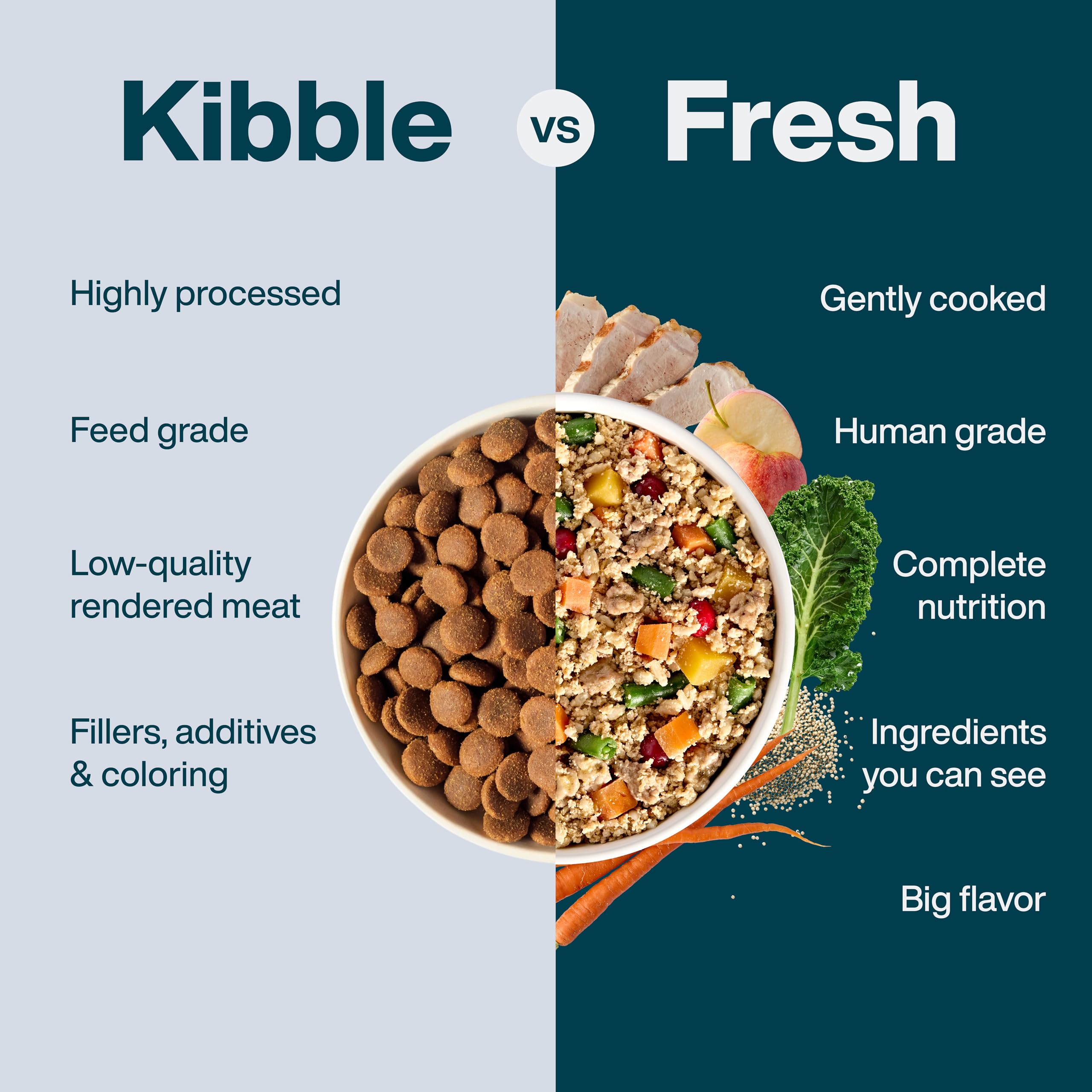 JustFoodForDogs Pantry Fresh Wet Dog Food, Complete Meal or Dog Food Topper, for Joint Health, Skin Health, Allergies, Joint & S