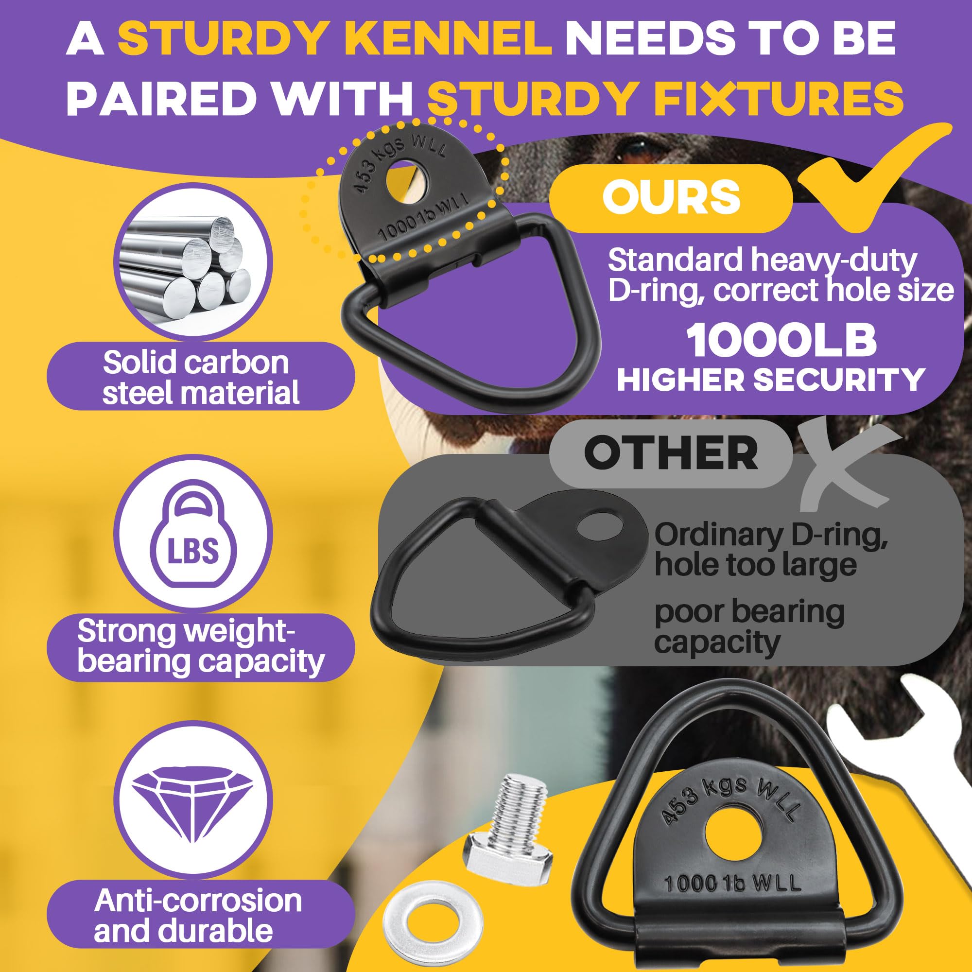 Terixe 8 Pack Tie Down Kit For Ruffland Kennel - Tie Down D-Ring Kit, 1000Lb Load Capacity, With Wrench - Easy Installation, Com