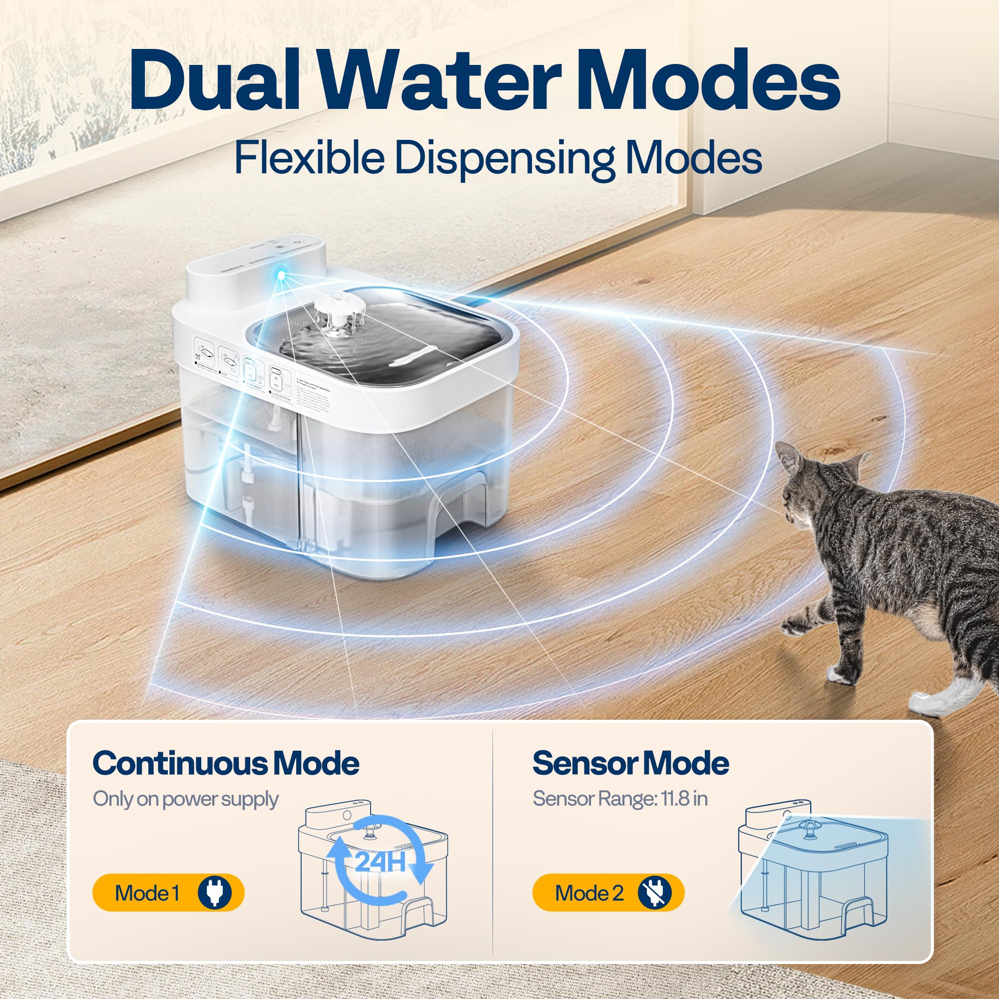 Vivohome Smart Pet Water Fountain, 101Oz Separated Fresh Water Tank, No Fliter Needed & Wireless Pump, Battery Operated Super Cl