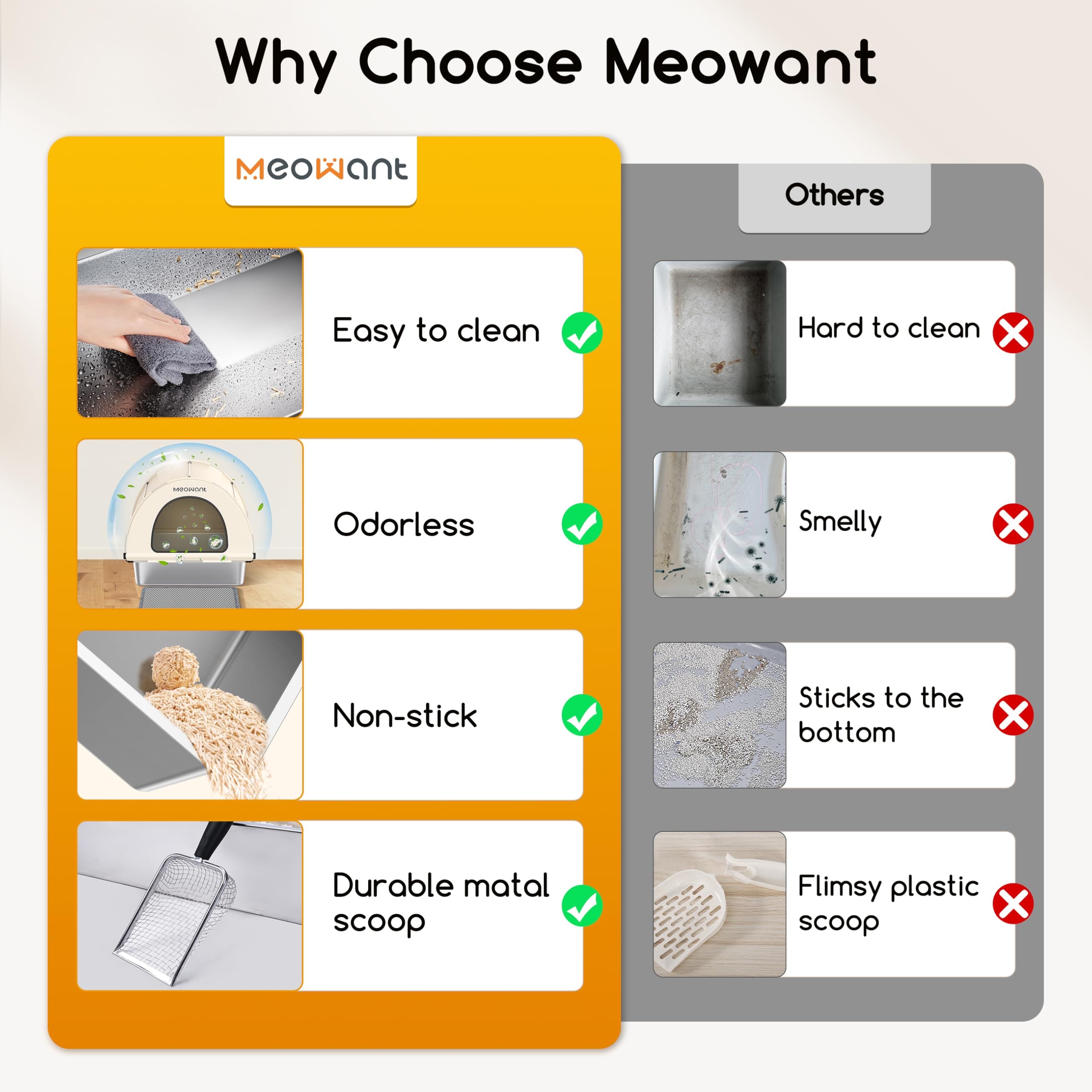 Meowant Stainless Steel Cat Litter Box With Lid, Extra Large Metal Litter Box With Diy Oxford Fabric Cover, Anti-Leakage & Non-S
