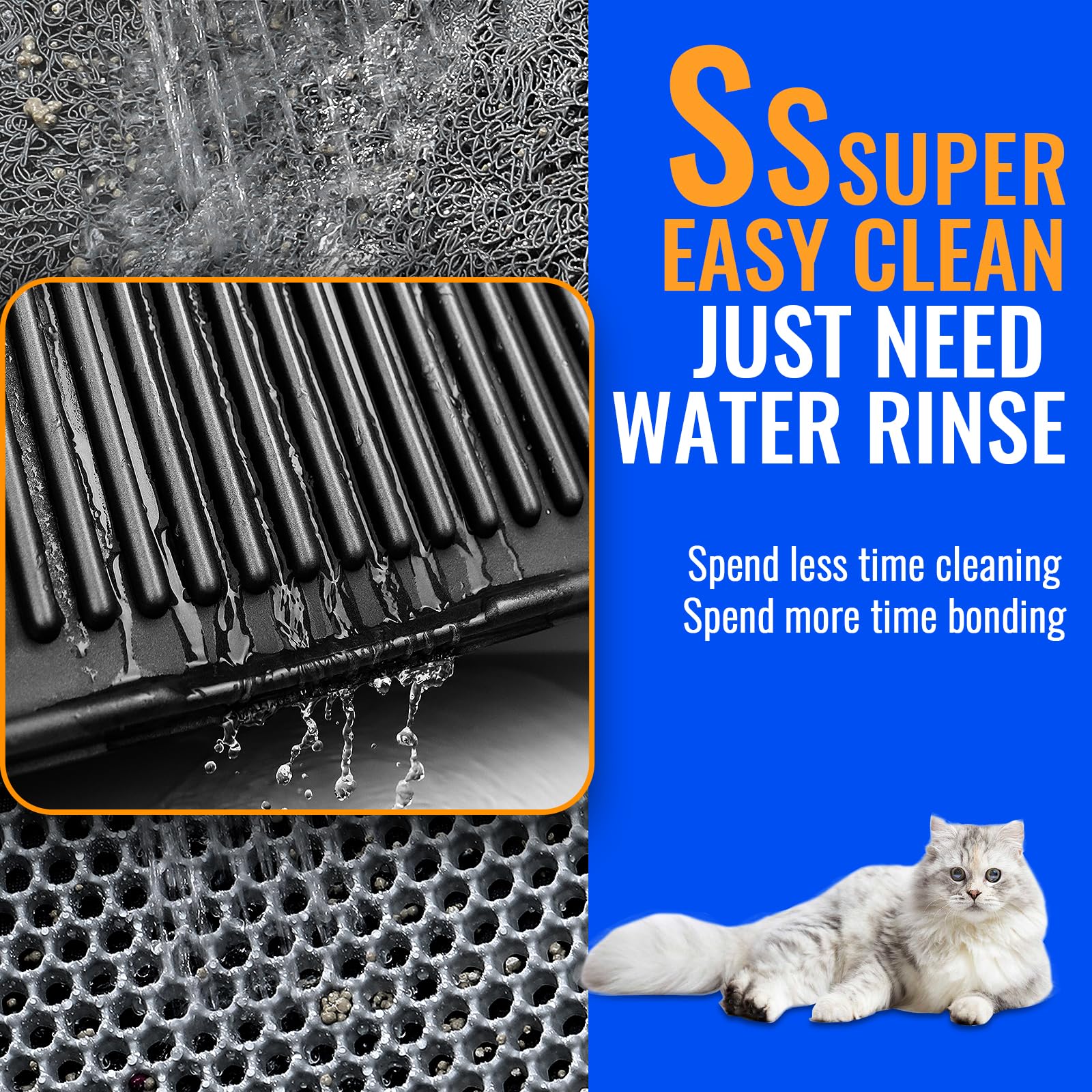 PetNova Easy Clean Litter Mat: Grooved Design Large Litter Trapping Mat Easy to Clean - Urineproof Surface Cat Box Rug with Rais