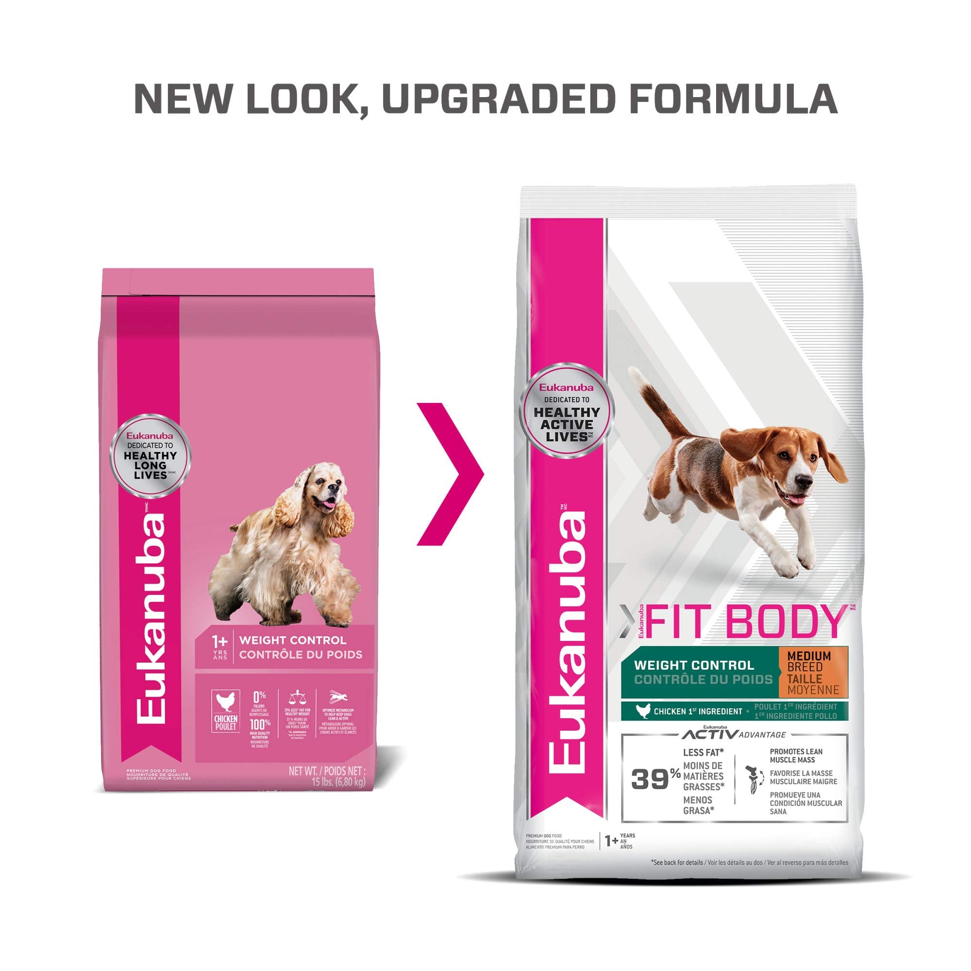 Eukanuba Fit Body Weight Control Medium Breed Dry Dog Food, 28 lb