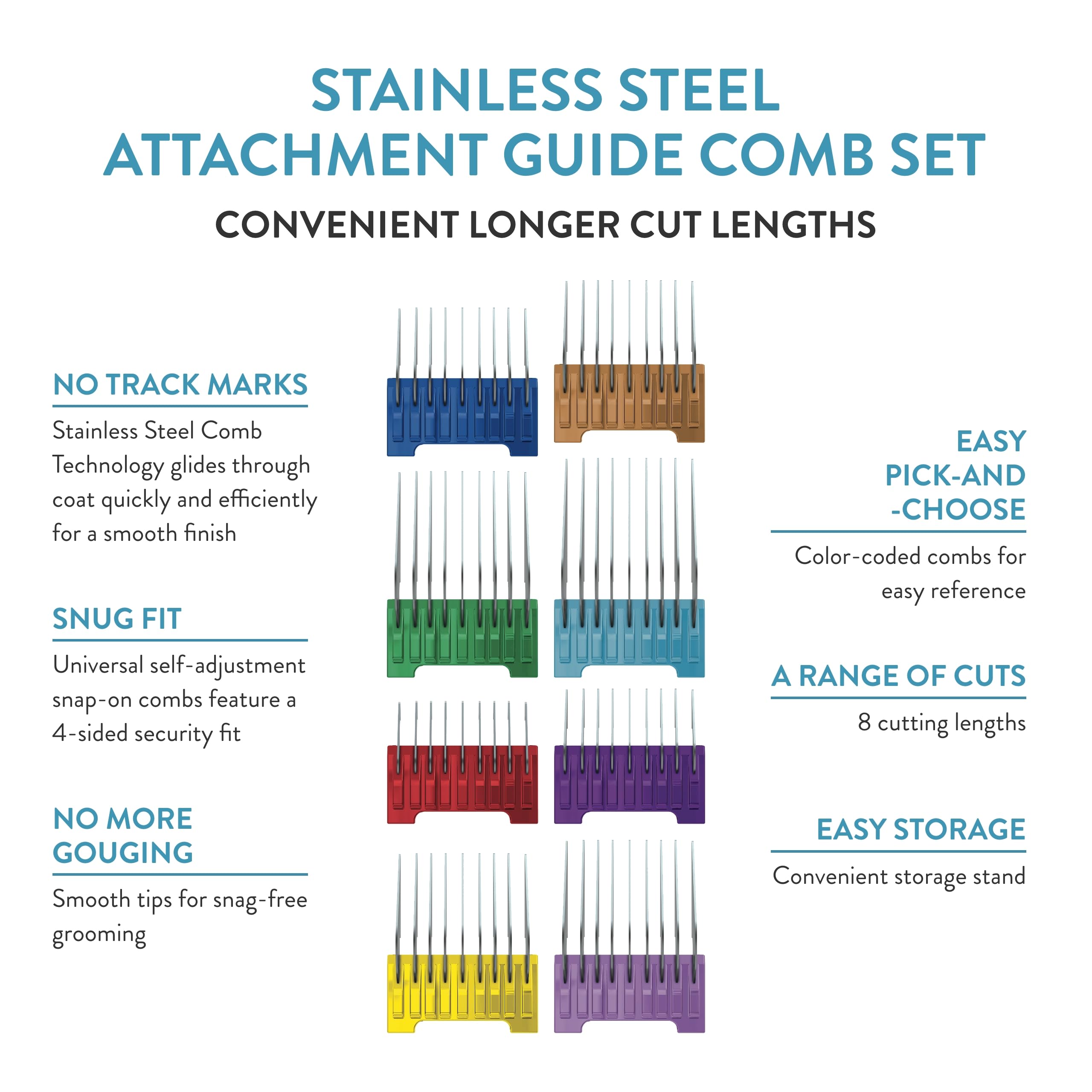 Wahl Professional Animal Stainless Steel Attachment Guide Comb Set For Wahl'S Bravura, Arco, 5 Style Groom, Chromado, Creativa, Figura, And Motion Pet, Dog, Cat, And Horse Clippers