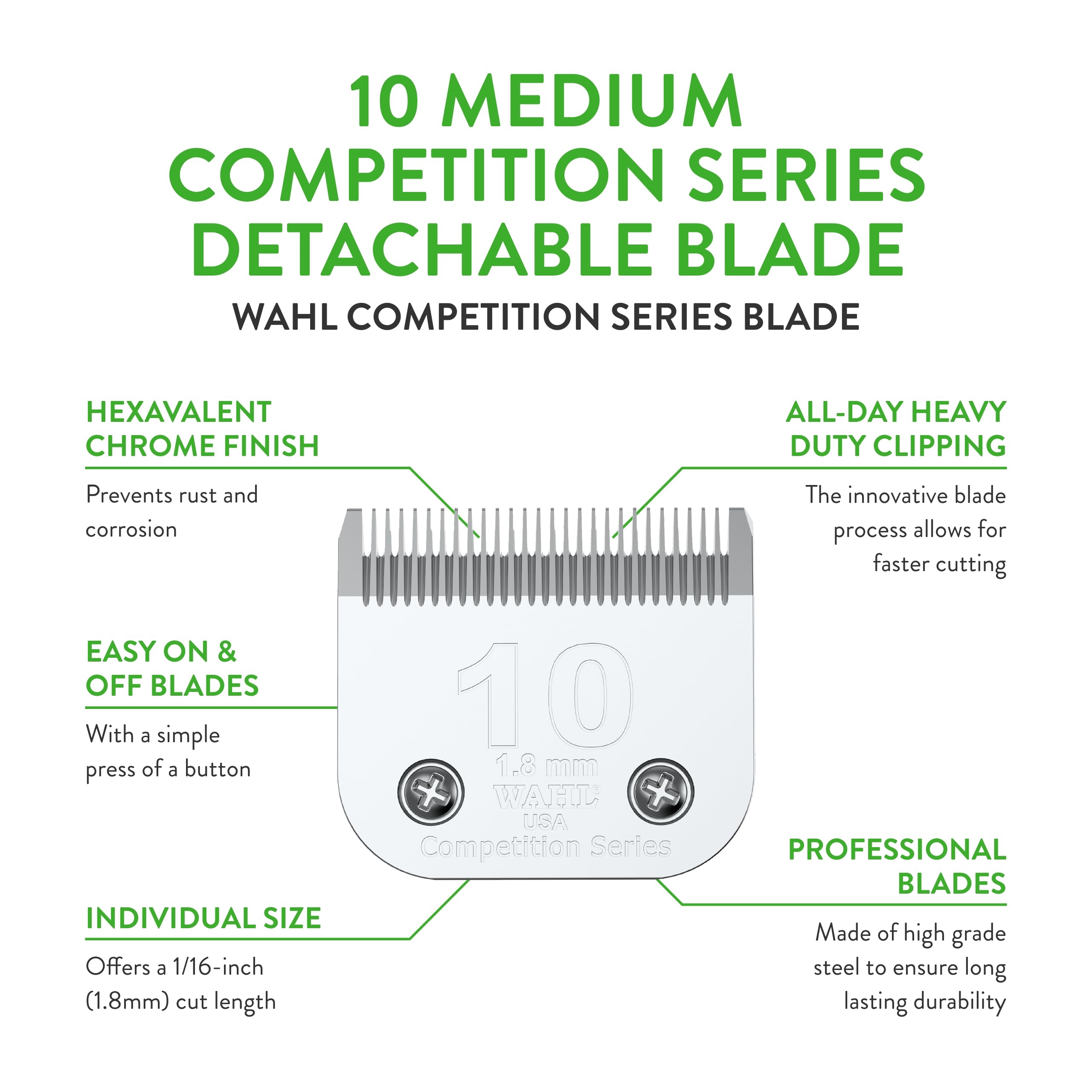 Wahl Professional Animal #10 Medium Competition Series Detachable Blade With 1/16-Inch Cut Length (#2358-100),Steel