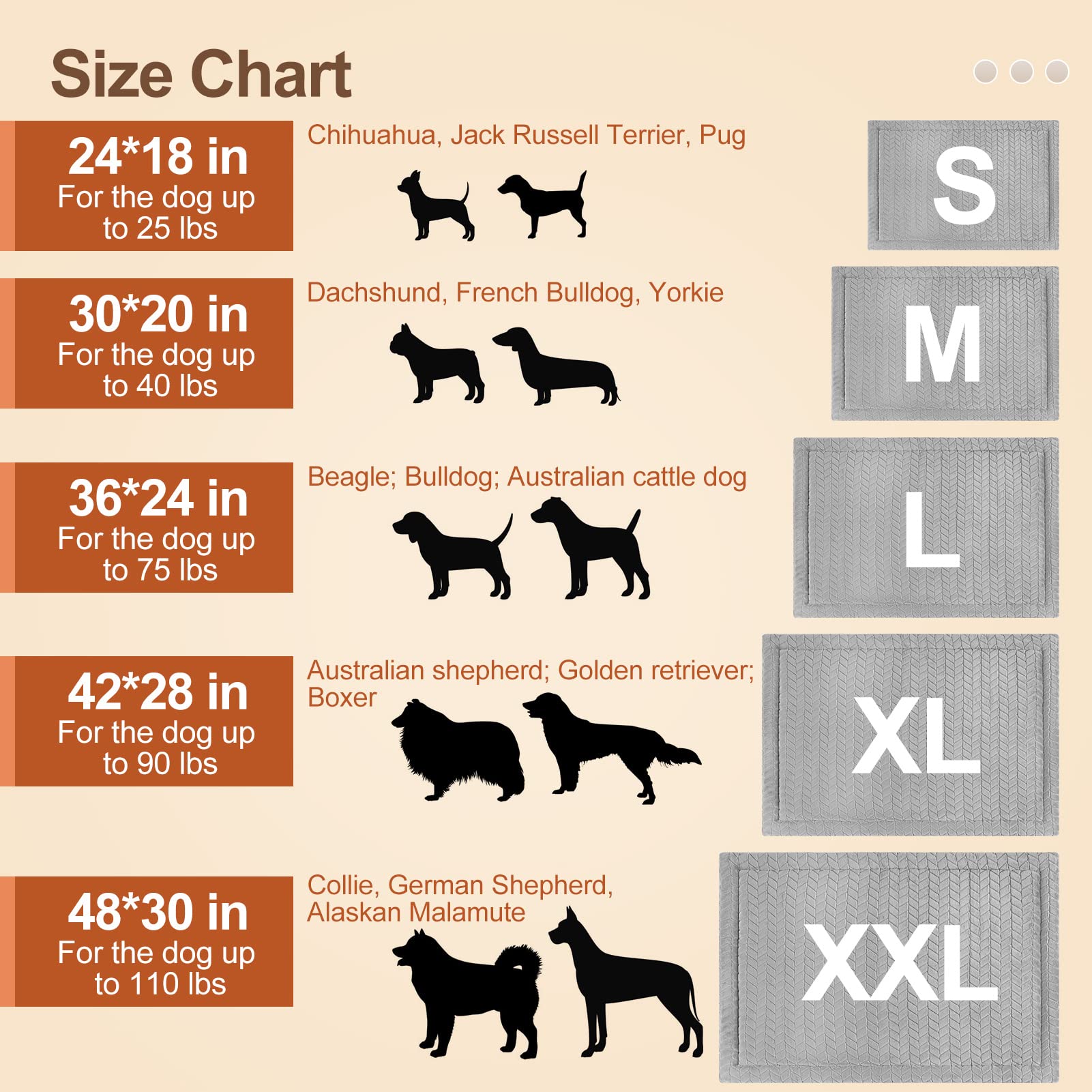 Beautyzoo Dog Bed Crate Pad 30 X 20 Inch, Washable Dog Crate Mat For Medium Sized Dogs, Anti-Slip Pet Crate Bed Kennel Pad, Dura