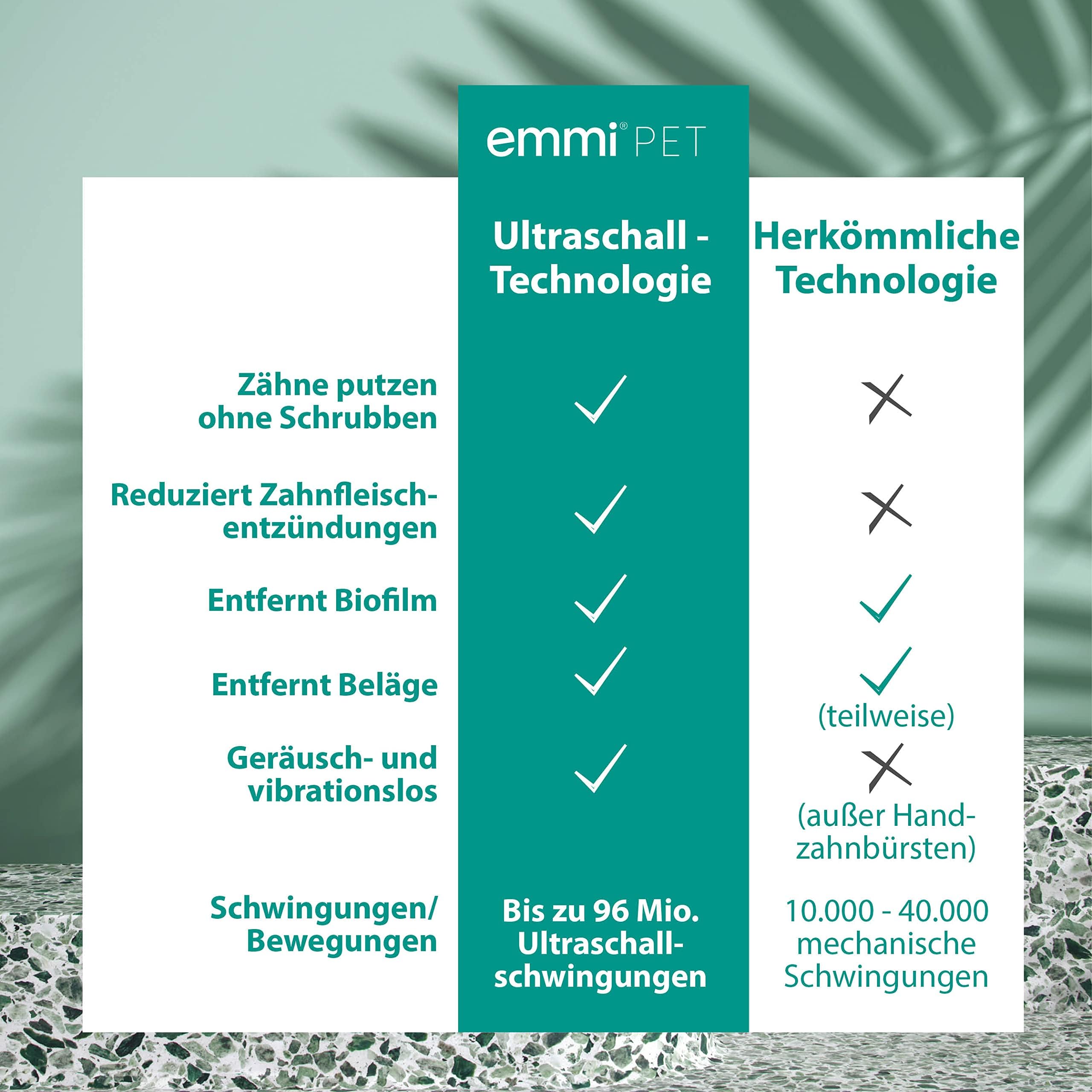 Emmi-pet 2.0 PRO+ Oral & Skin Care Set Electric Toothbrush Set for Pets. Patented 100% ultrasonic no Brushing Technology deep-Cl