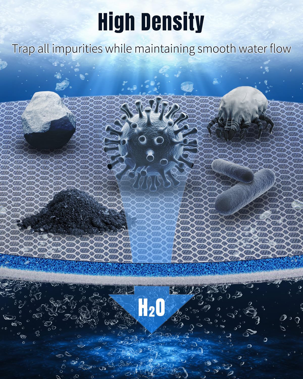 Pawfly 16 X 12 Inch Cuttable Aquarium Filter Media Pad, Sponge Filter Pad For Freshwater Saltwater Fish Tanks, 8-Layer Aquarium