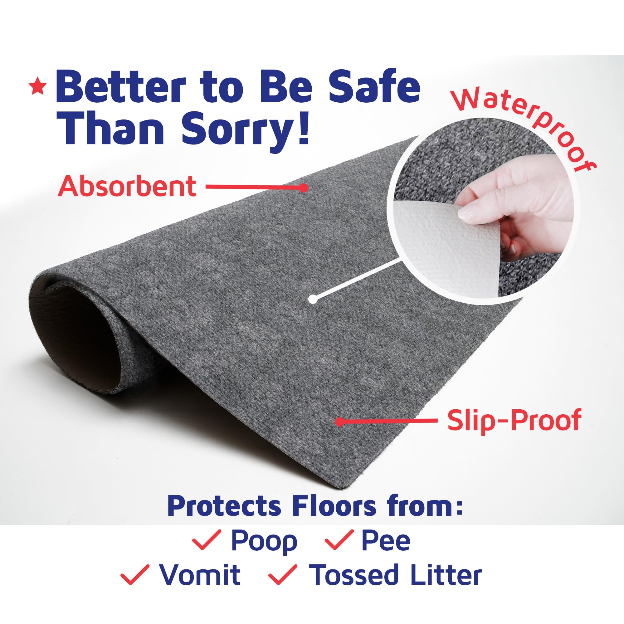 Cat Litter Mat By Americat ?36 X 28 Inches Machine Washable For Easy Clean, Waterproof & Made In Usa ?X Large Mat Traps Litter Around Cat Litter Box & Protects Floors