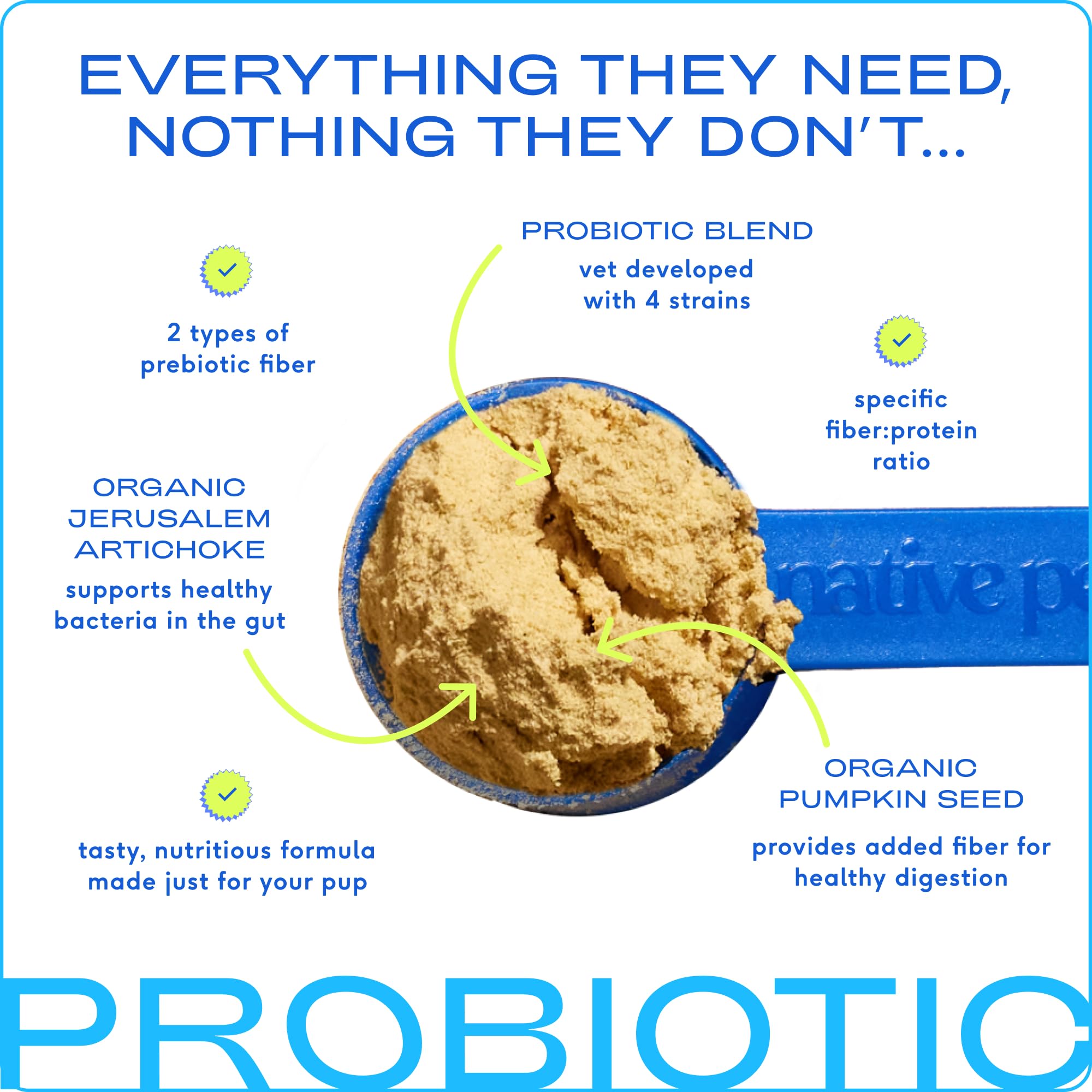 Native Pet Vet Created Probiotic Powder for Dogs Digestive Issues - Dog Probiotic Powder + Prebiotic + Bone Broth Powder - Gut H