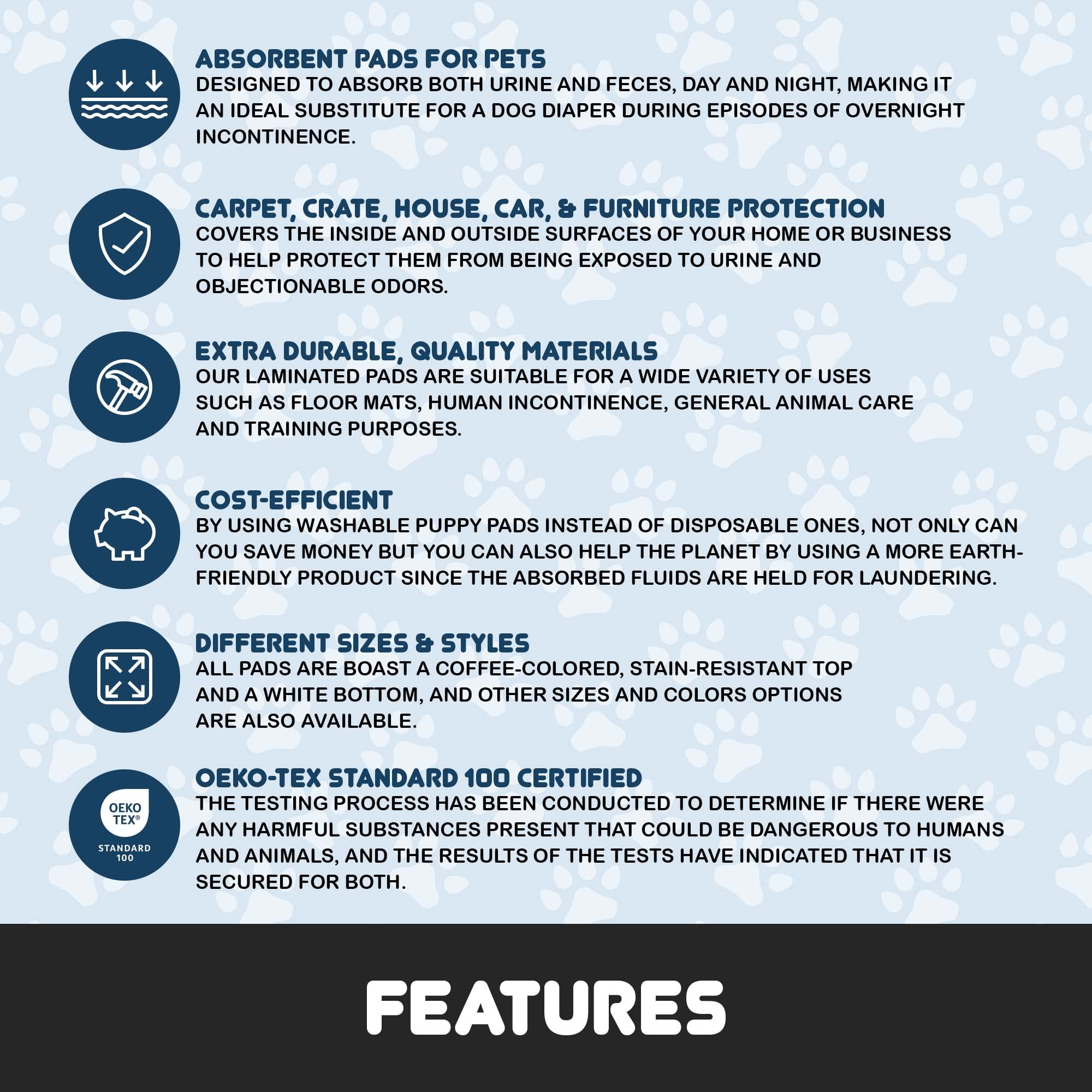 Ezwhelp Reusable Dog Pee Pads - Waterproof Training Pads For Dogs - Washable & Sanitary-Rounded Corners-Laminated, Lightweight, Durable - Pet Essentials For Puppy Training And Whelping - 27'X32'