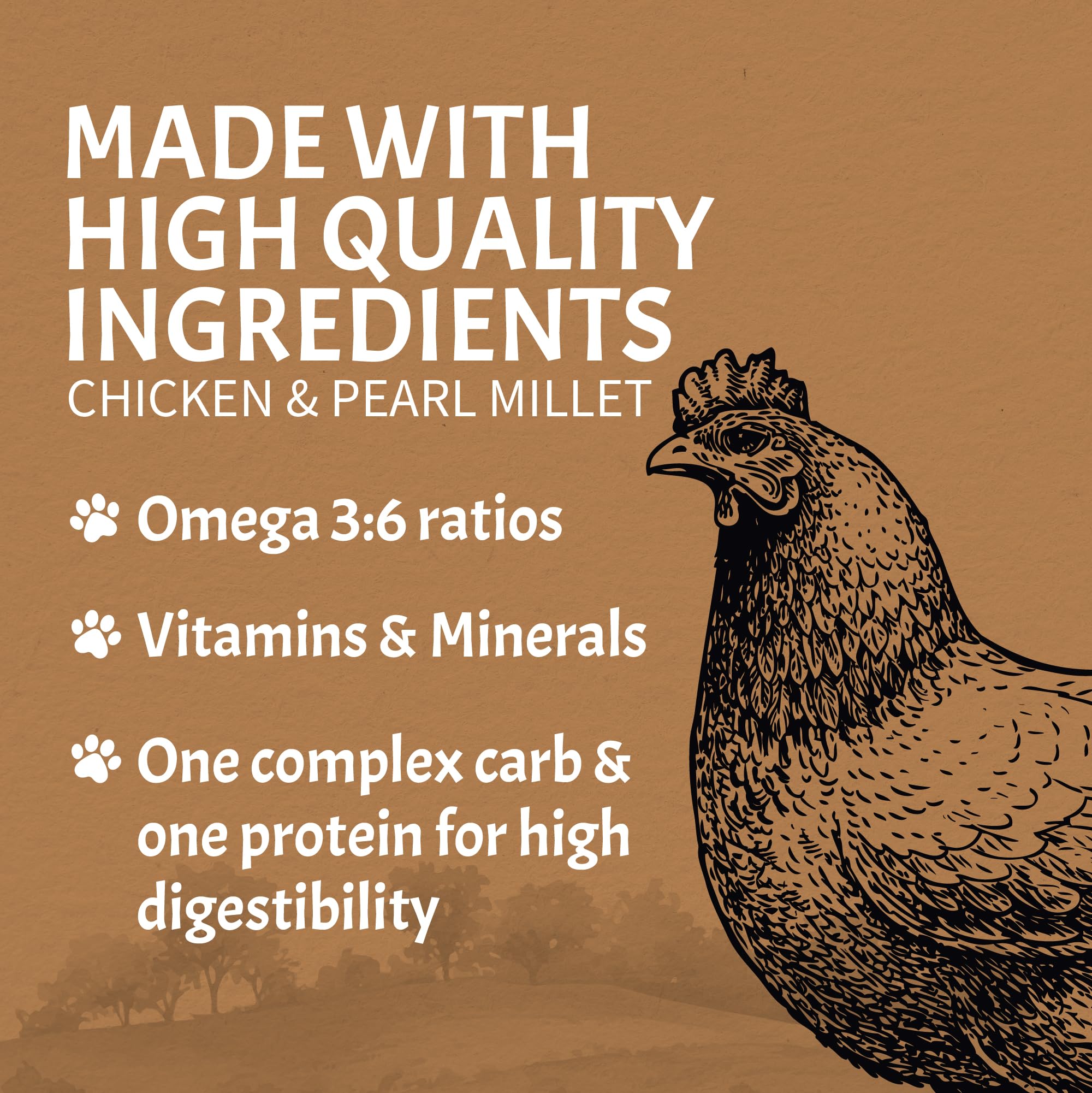 Canine Caviar - Free Spirit: Chicken & Pearl Millet Alkaline Dry Dog Food, Limited Ingredients, Gluten-Free, Based on Science &