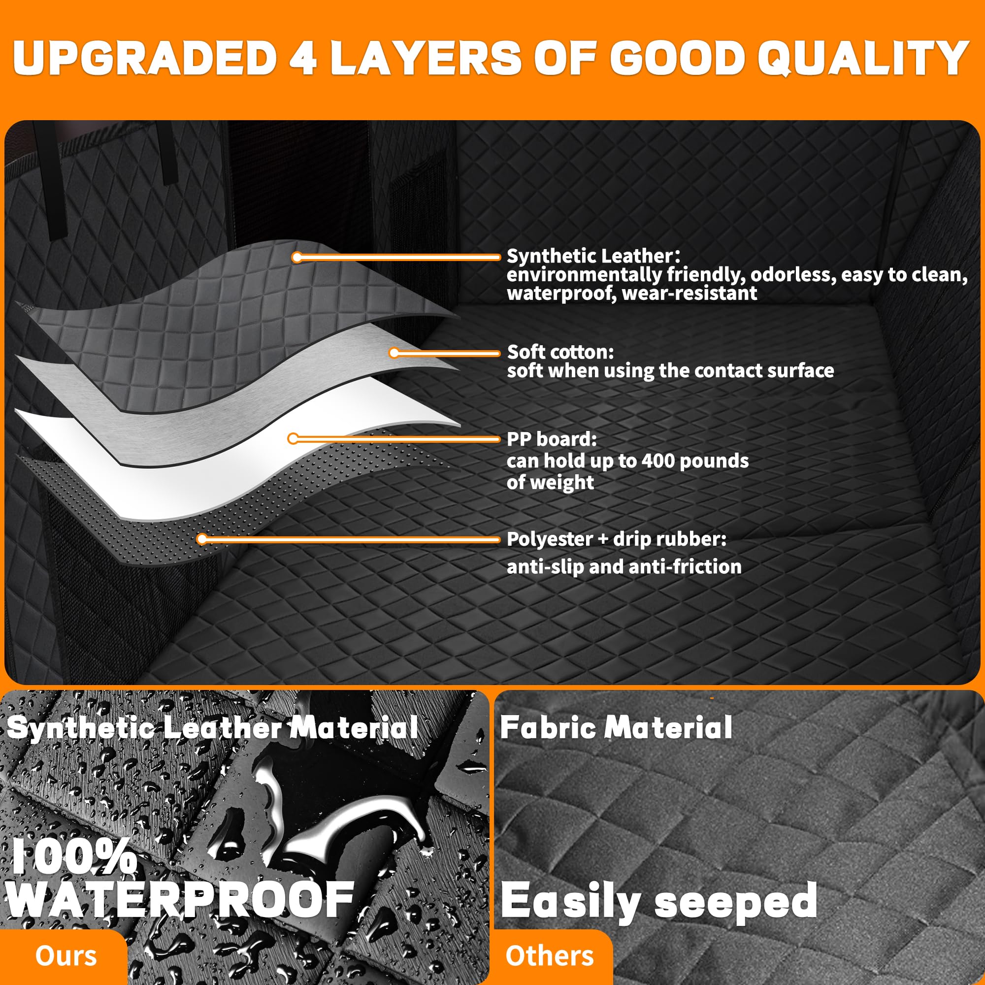 Eulant Back Seat Extender For Dogs,Waterproof Dog Car Seat Cover Protector With Mesh Window,Large Space Hammock For Car Suv Truc