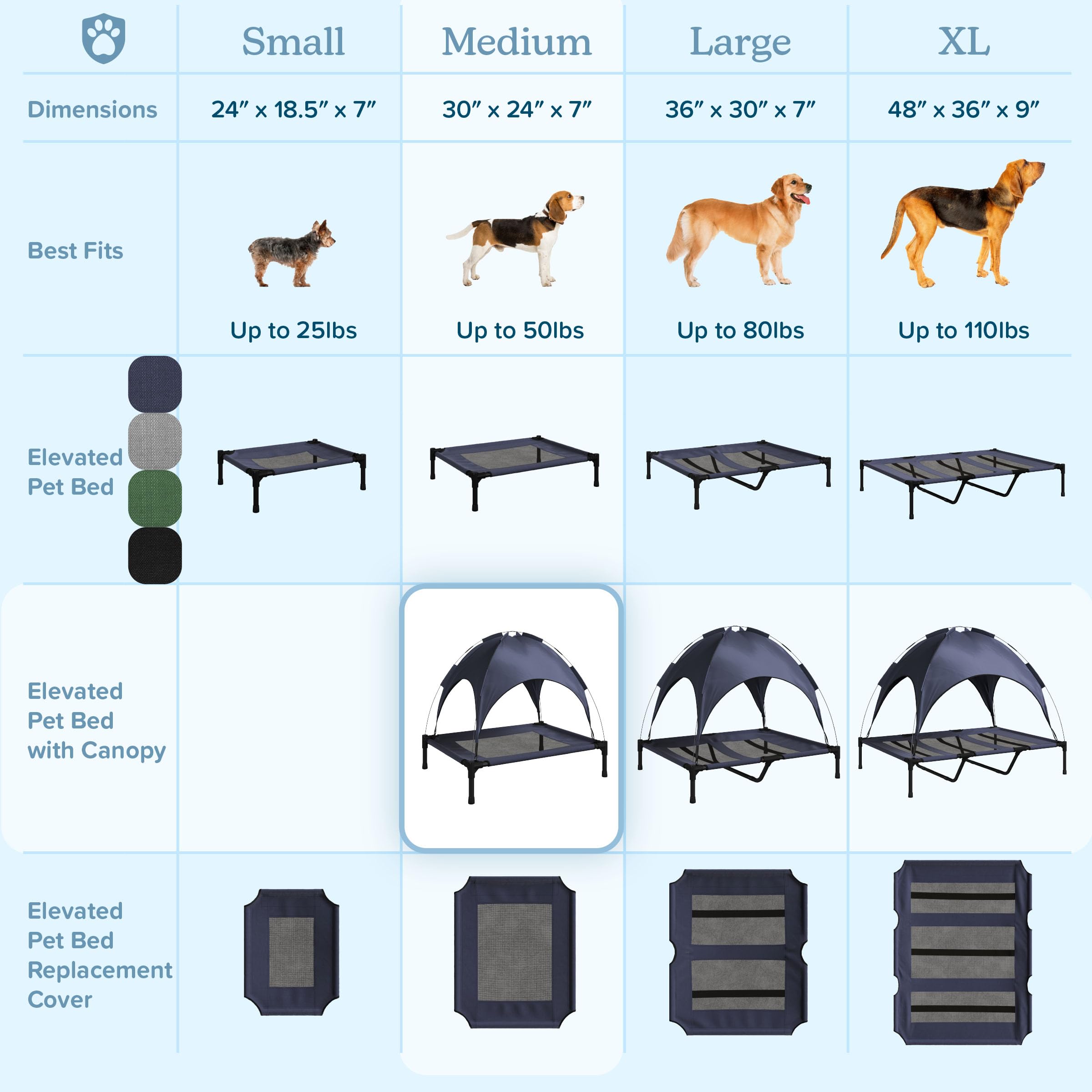 Elevated Dog Bed with Canopy - 30x24-Inch Portable Pet Bed with Non-Slip Feet - Indoor/Outdoor Dog Cot with Carrying Case by PET