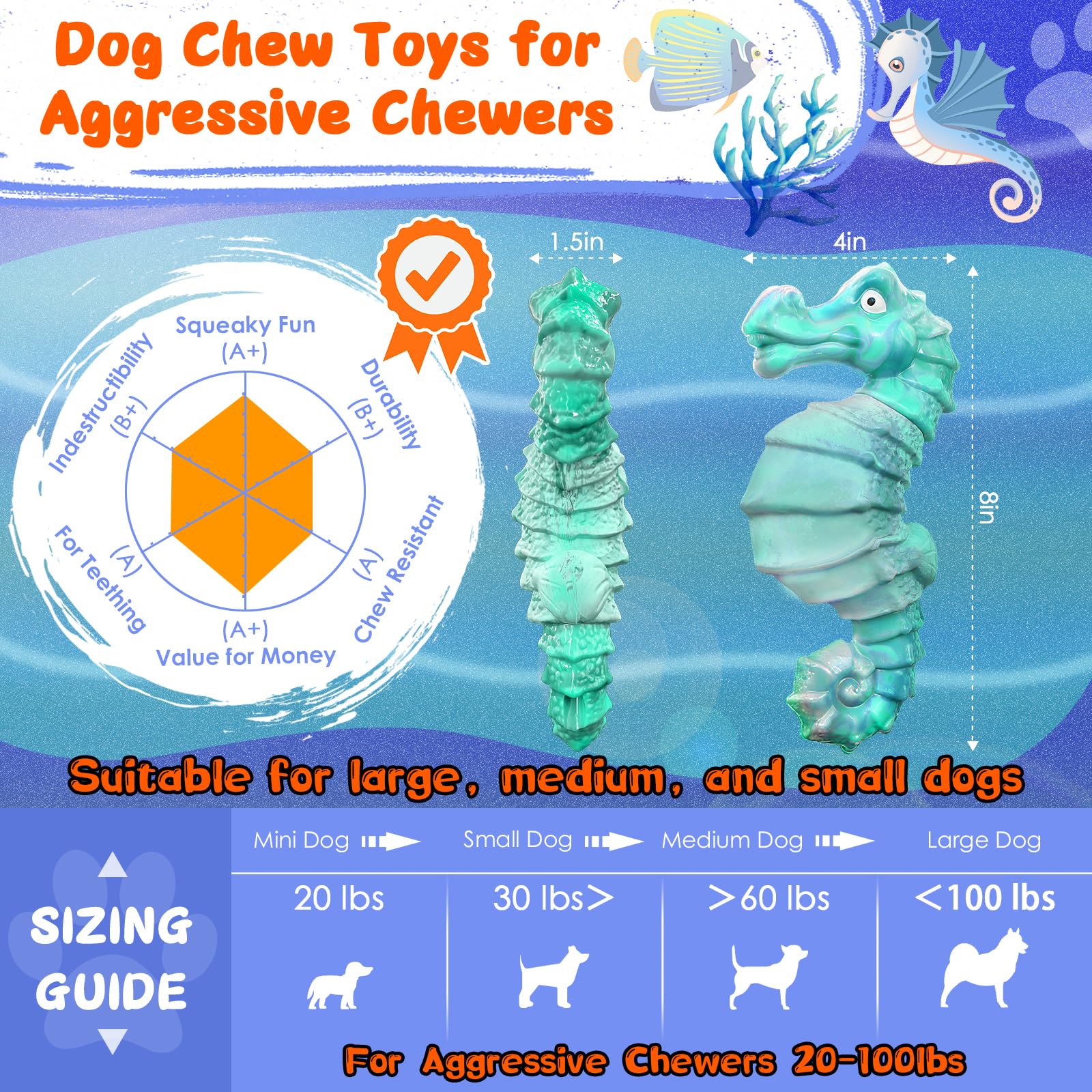 Dog Toys For Aggressive Chewers: Interactive Dog Chew Toys For Large Dogs - Squeaky Toys For All Breeds To Keep Them Busy -Chew