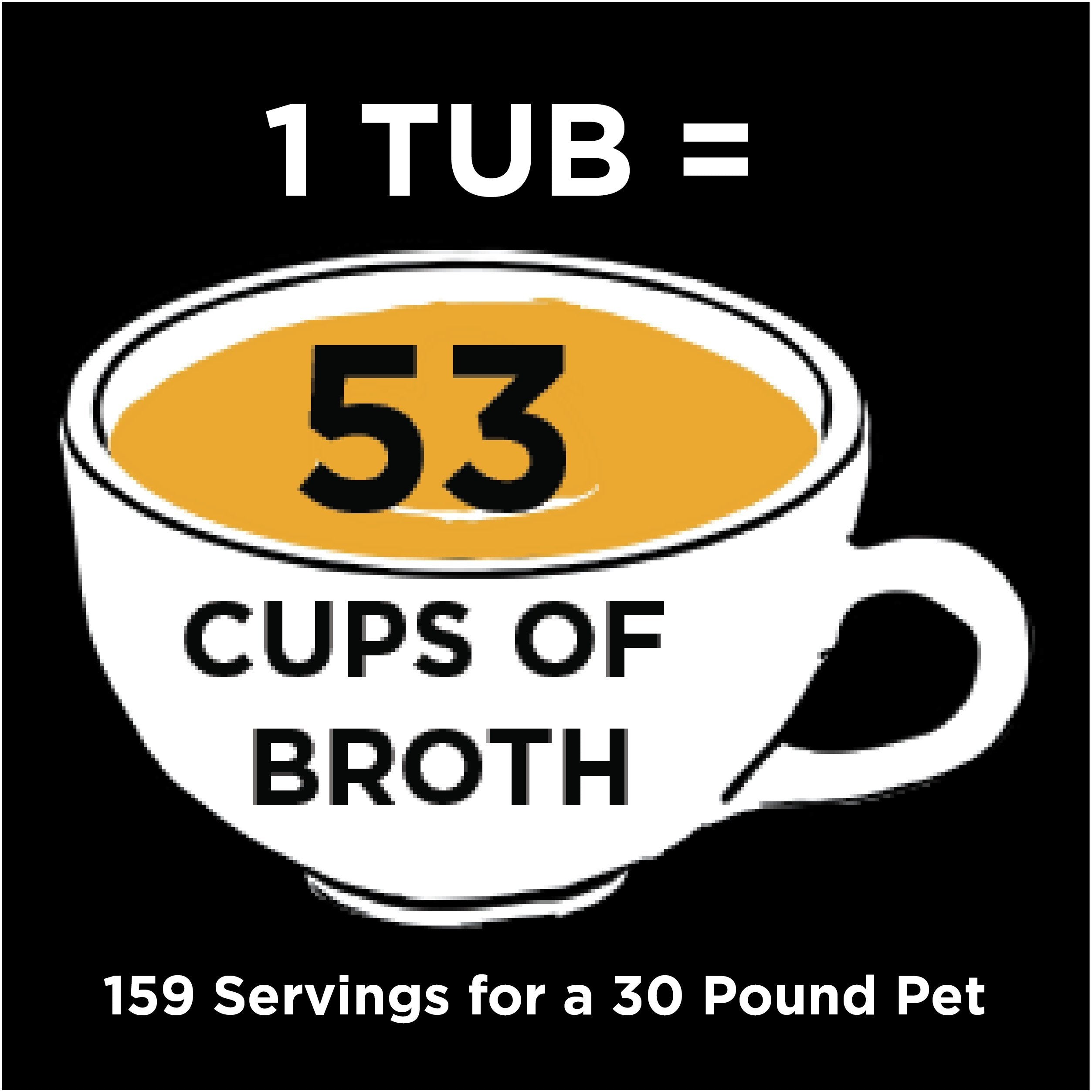 Natures Diet Pet Bone Broth Protein Powder with Pumpkin, Fish Oil and Turmeric (Chicken, 16 oz = 159 Servings)