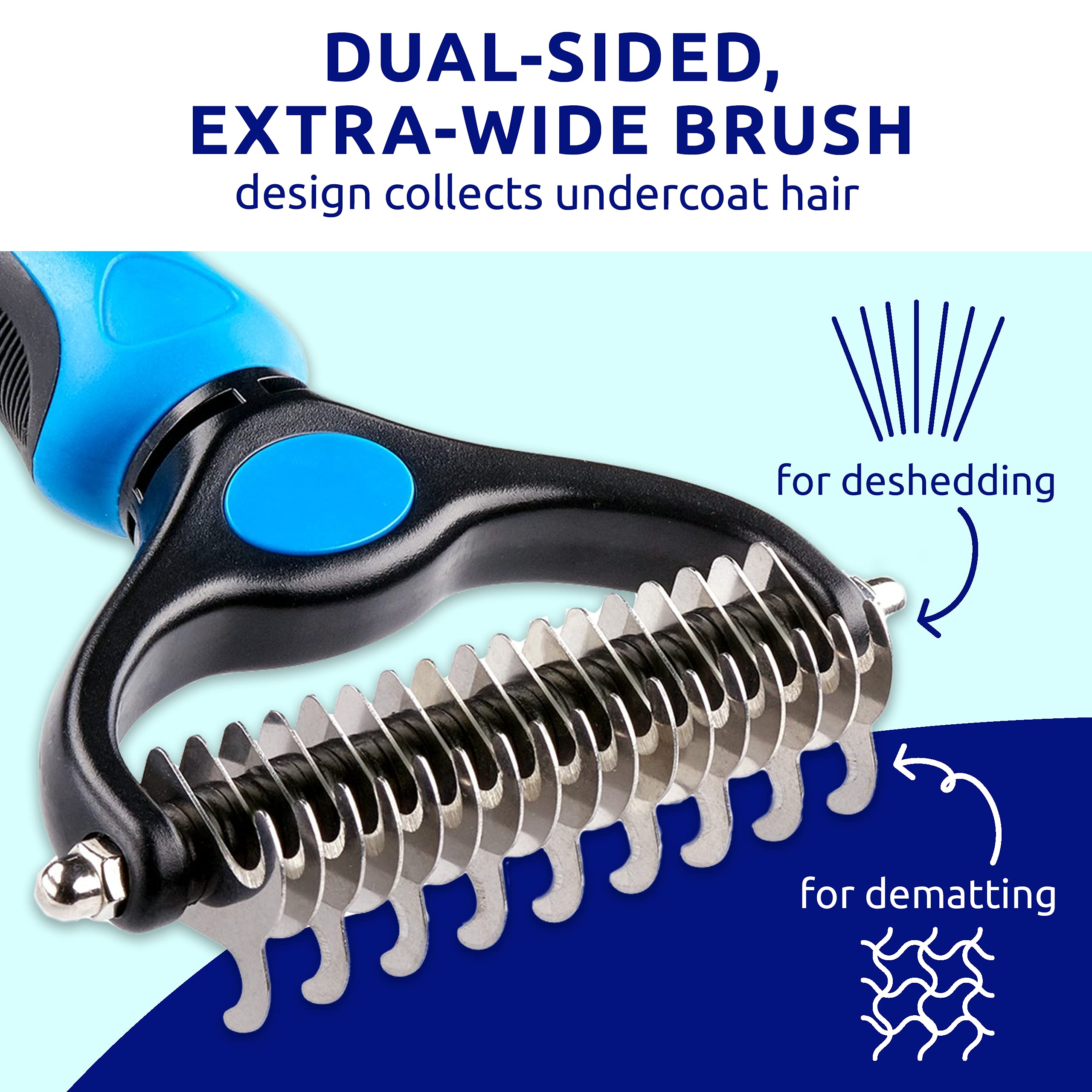 Pat Your Pet Deshedding Brush - Double-Sided Undercoat Rake For Dogs & Cats - Shedding Comb And Dematting Tool For Grooming, Ext